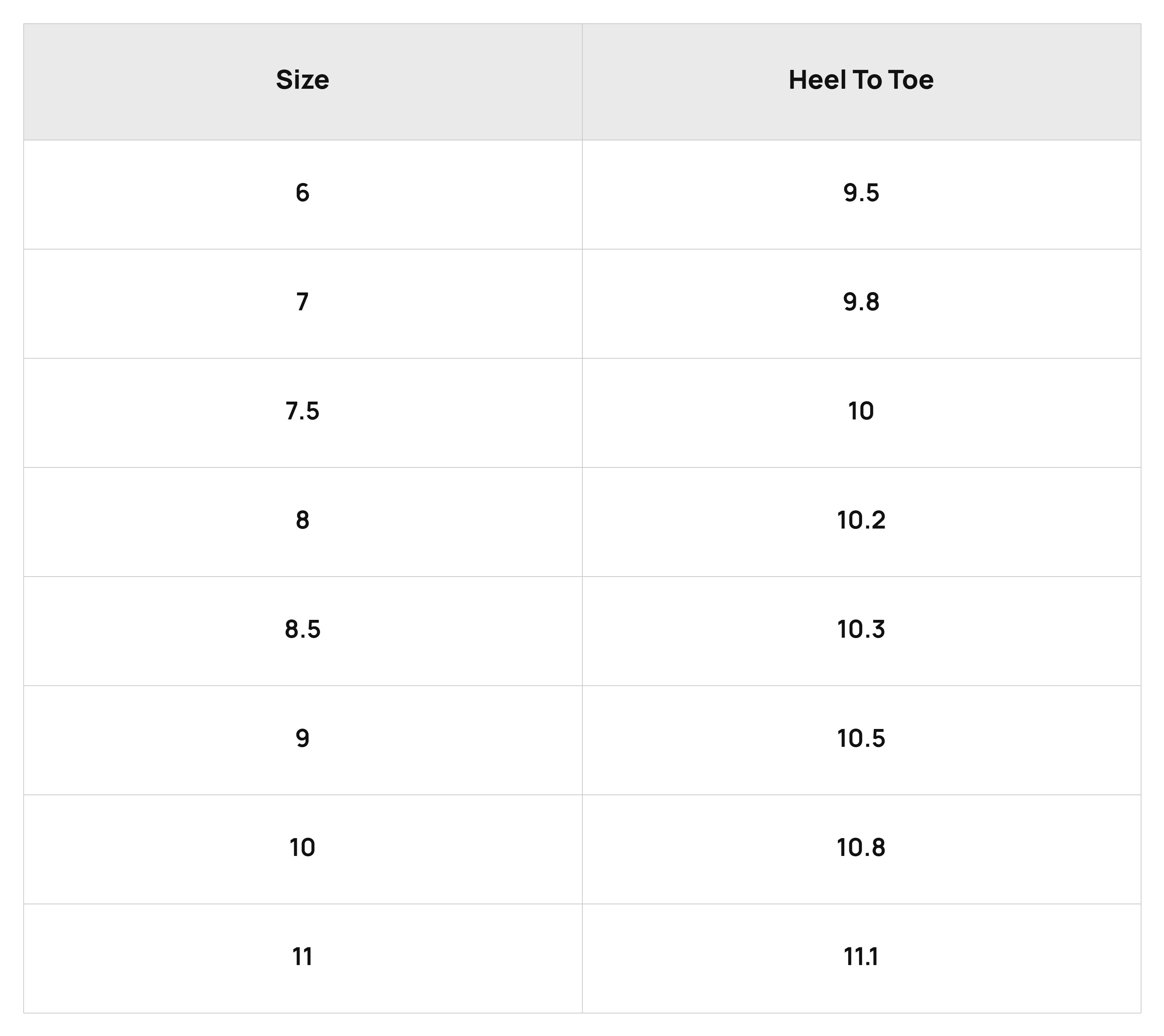 Size Chart