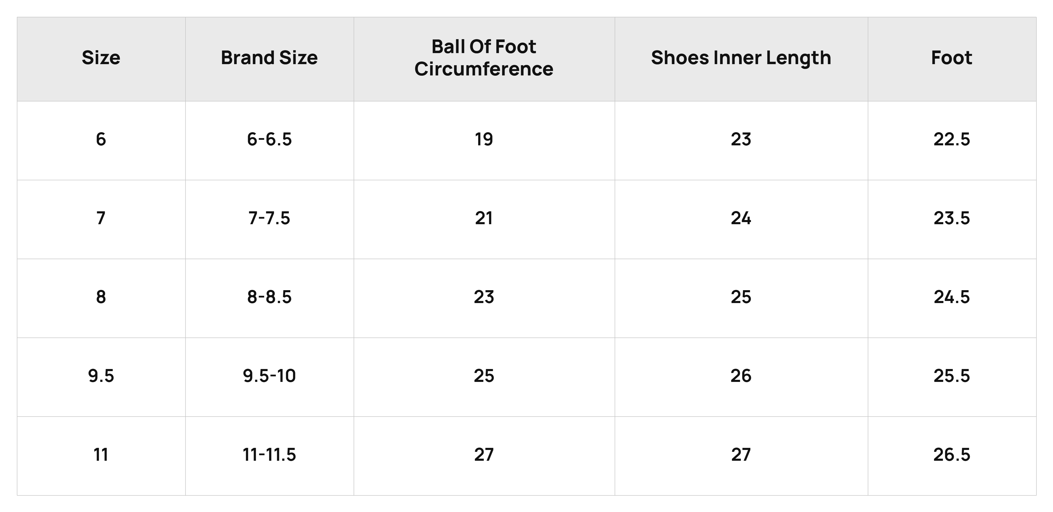 Size Chart