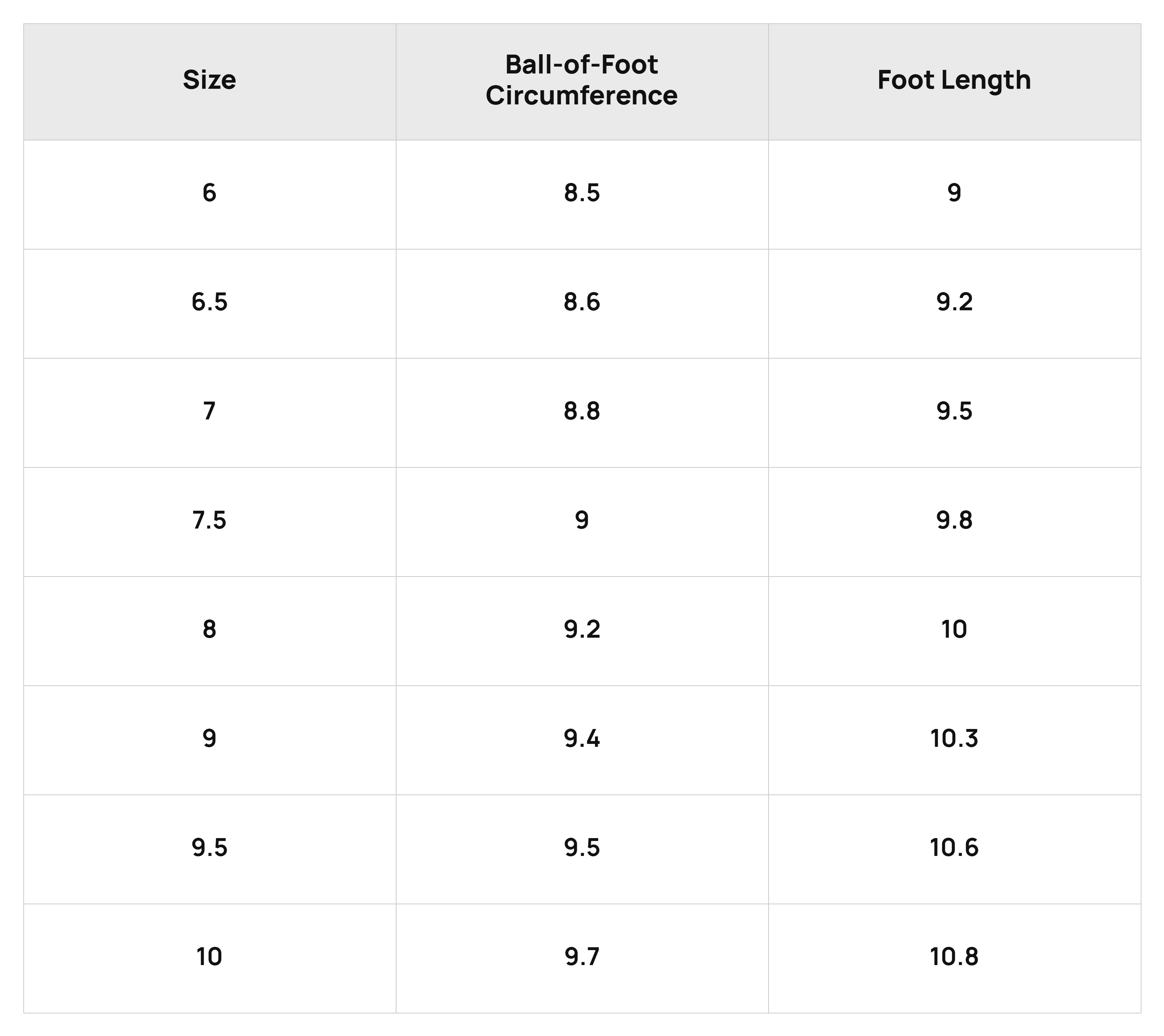 Size Chart