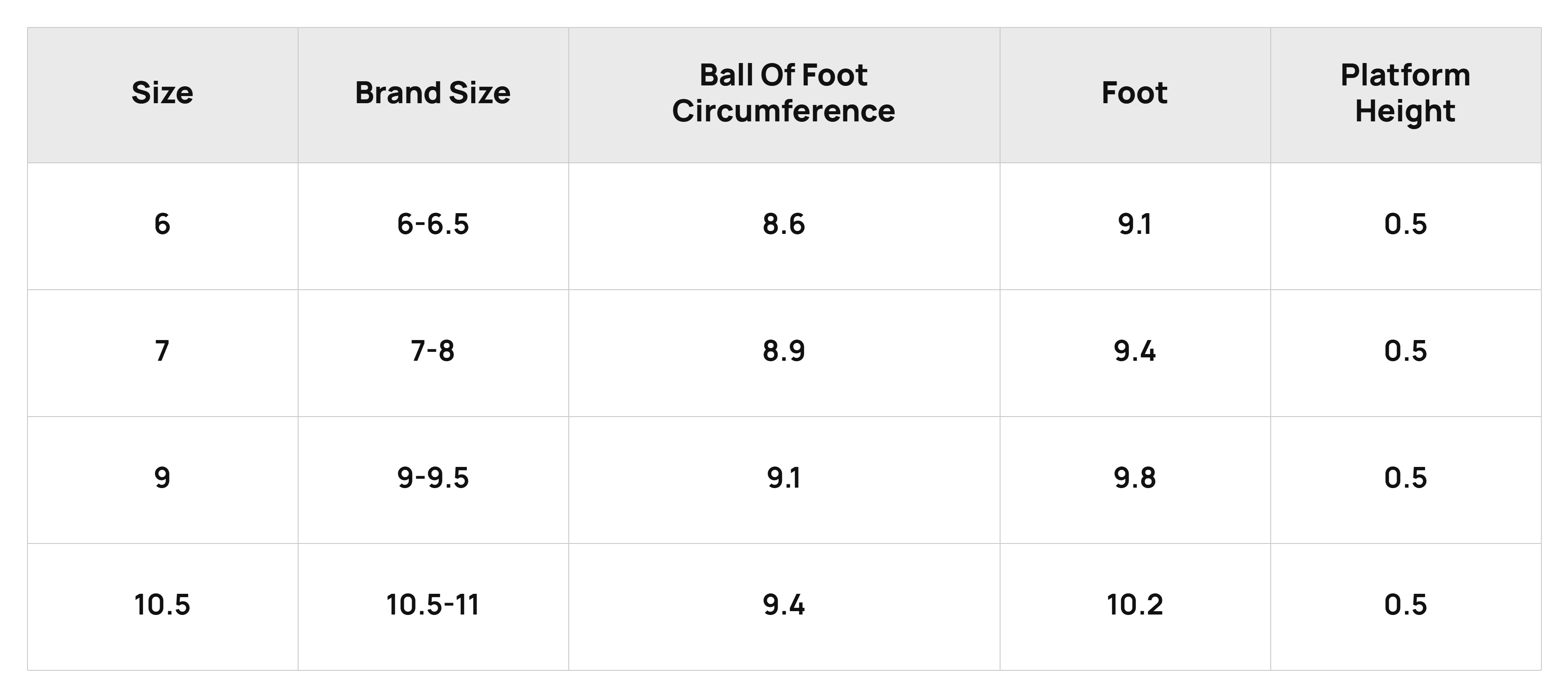 Size Chart