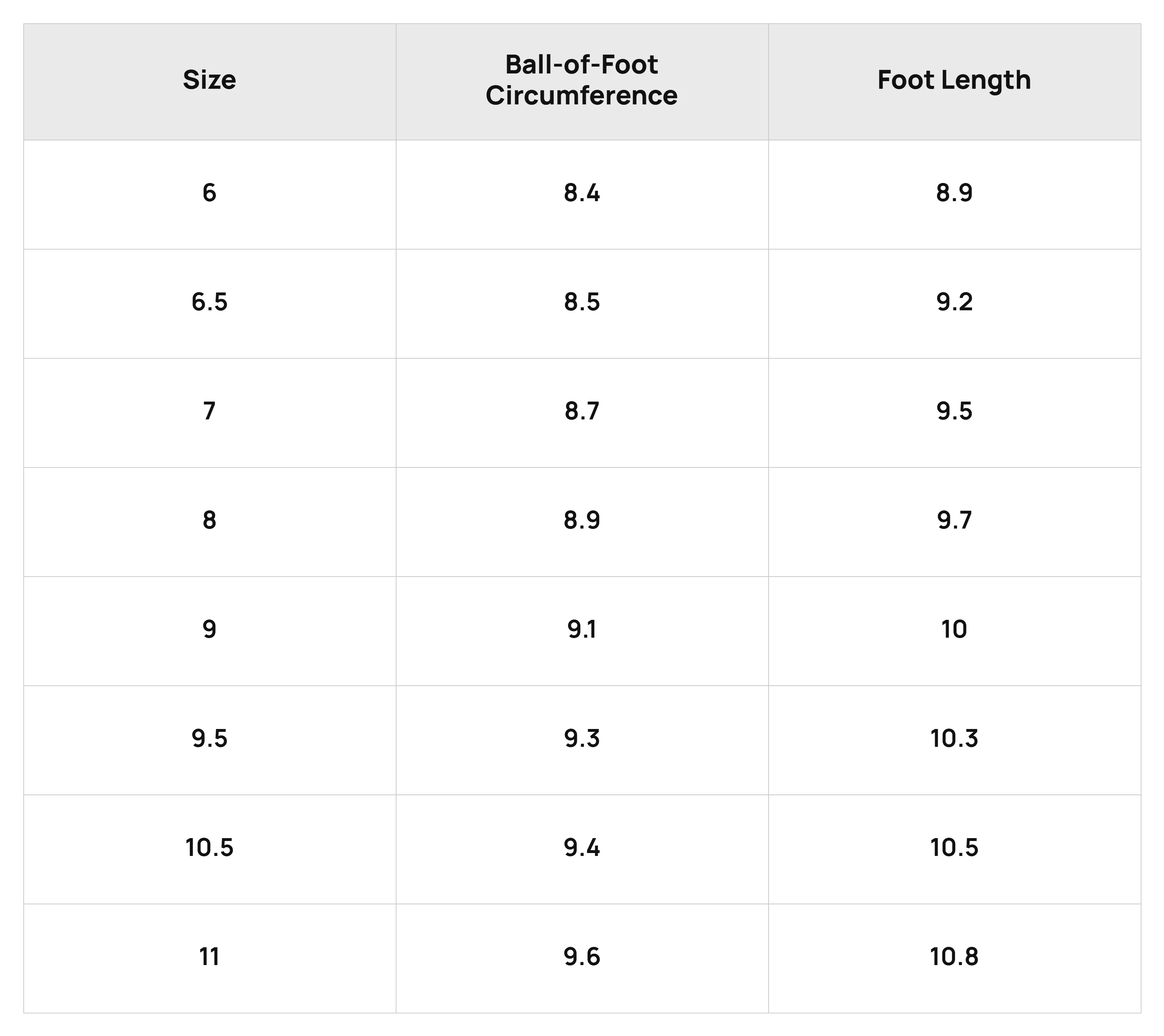 Size Chart