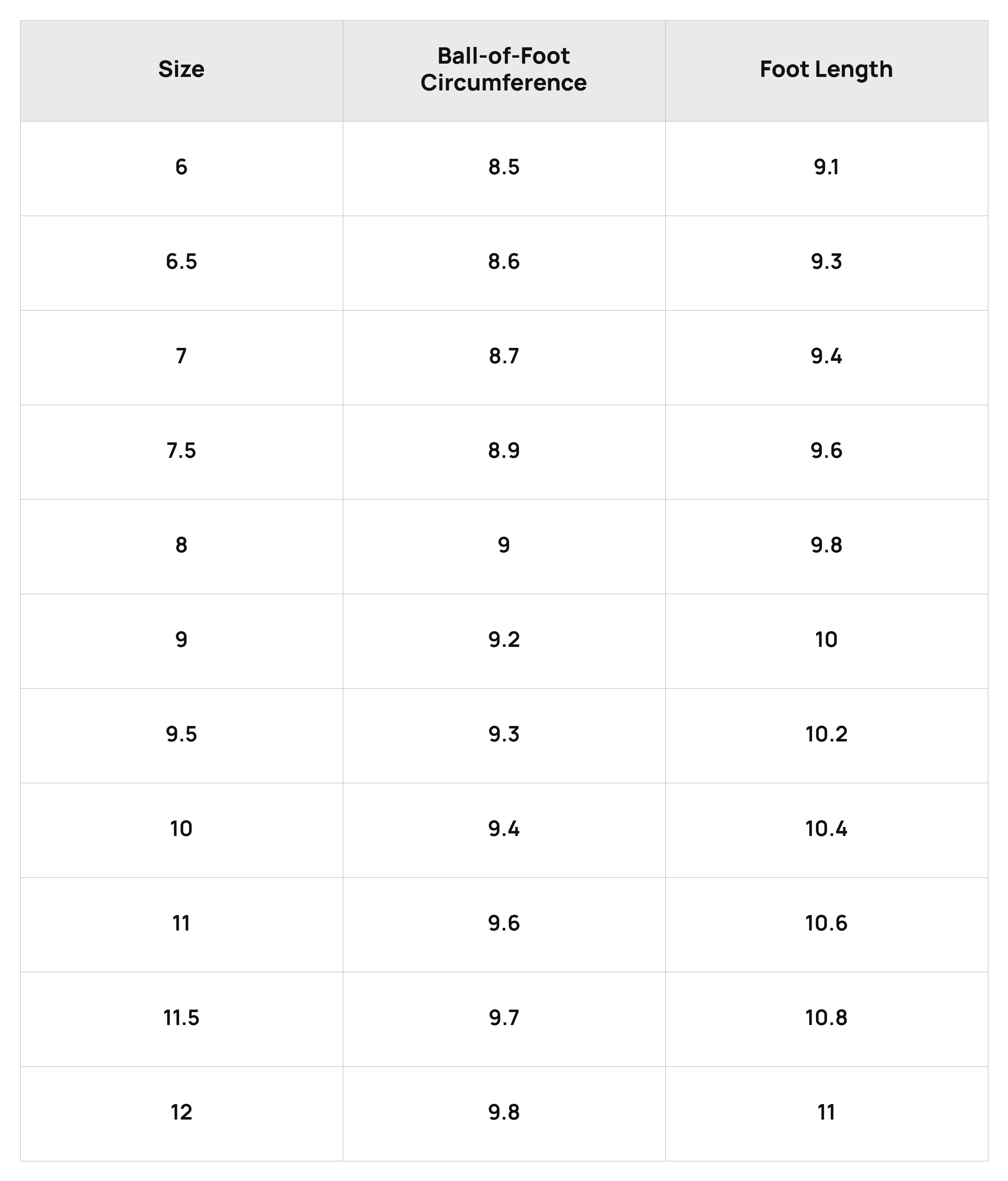 Size Chart