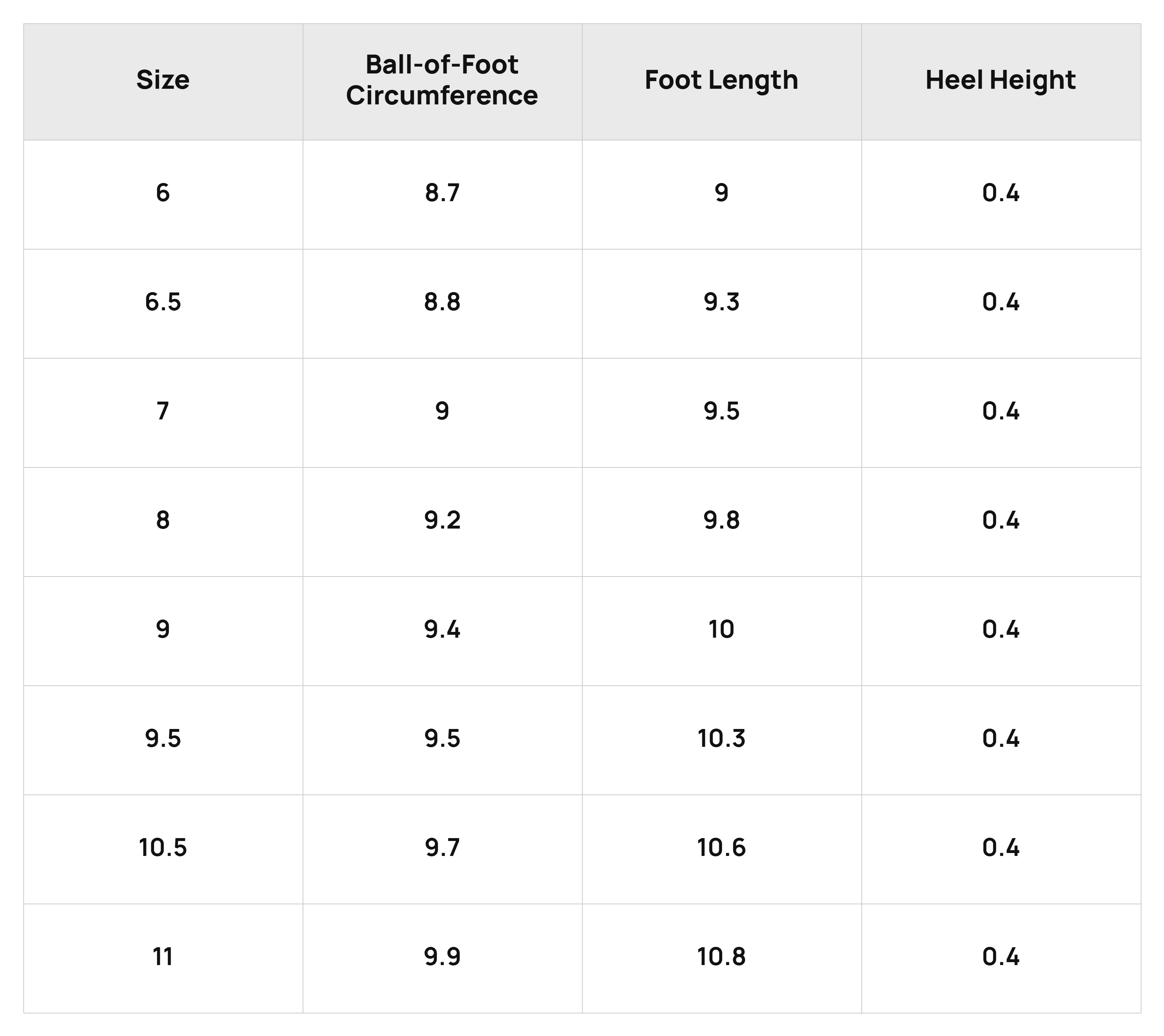 Size Chart