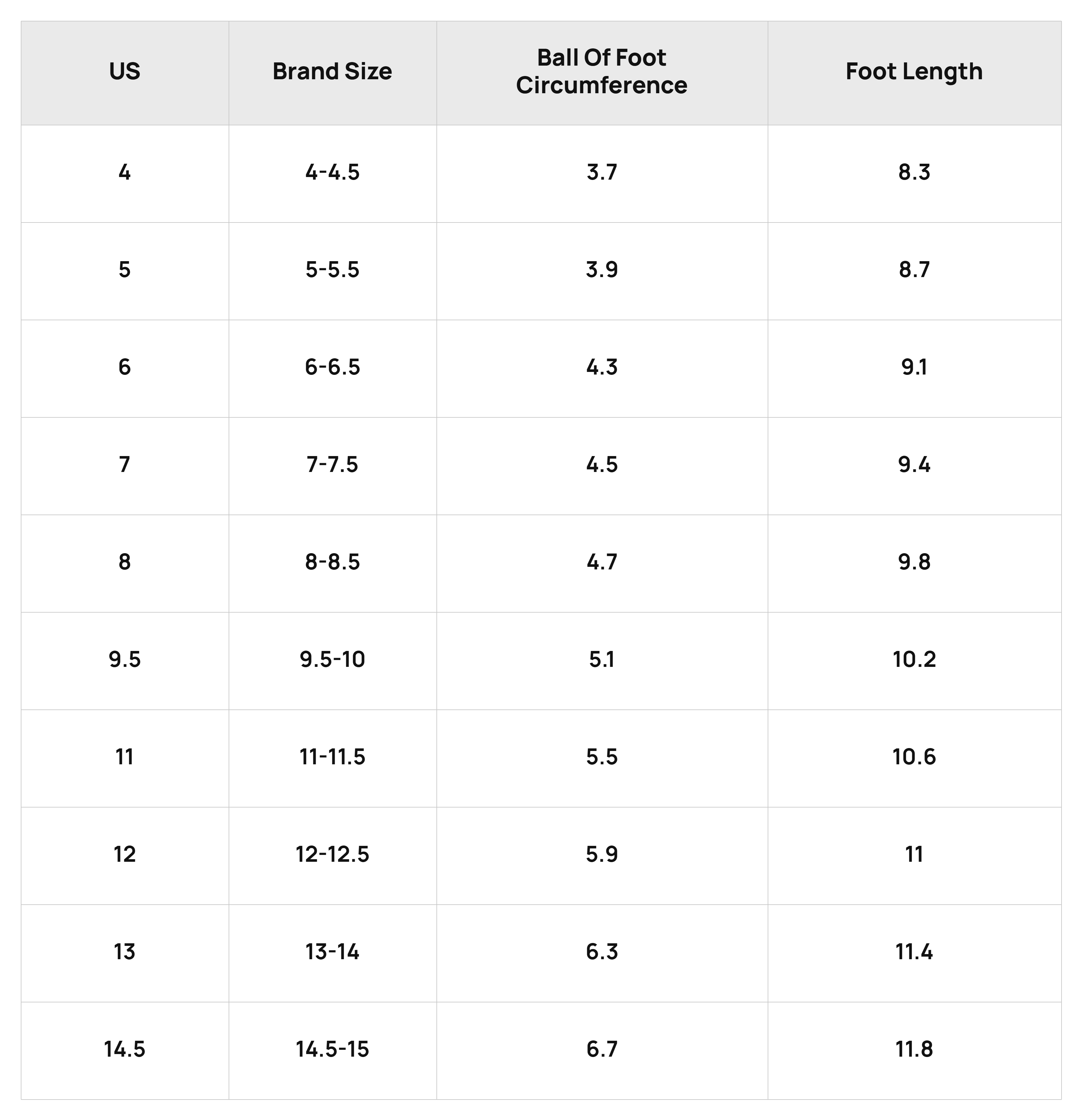 Size Chart