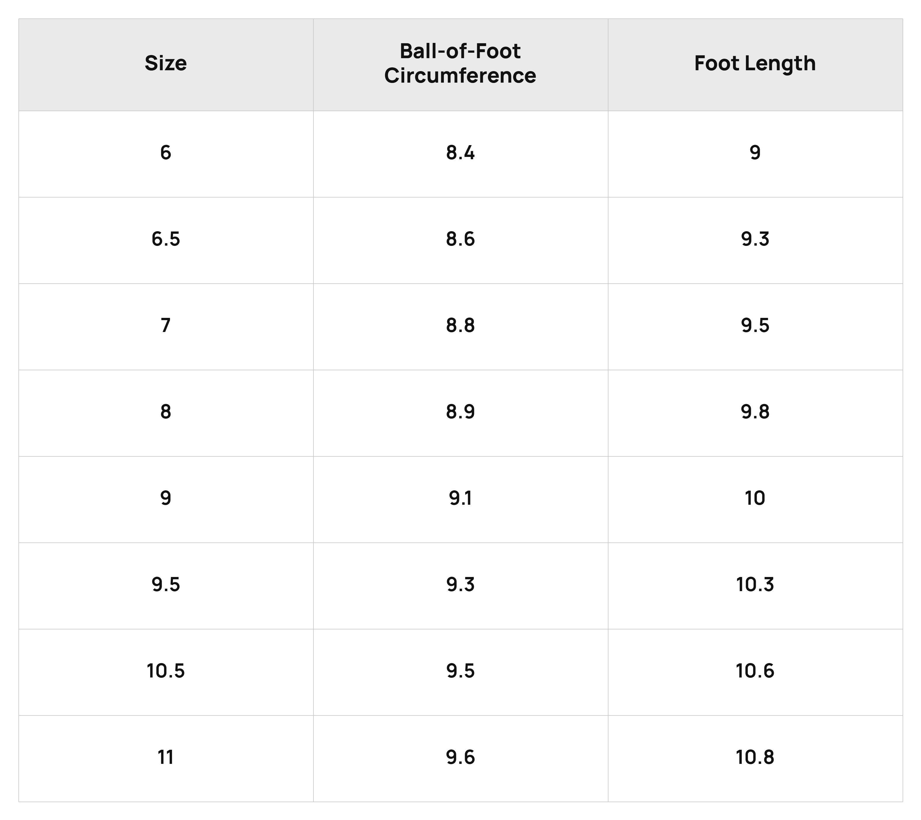 Size Chart