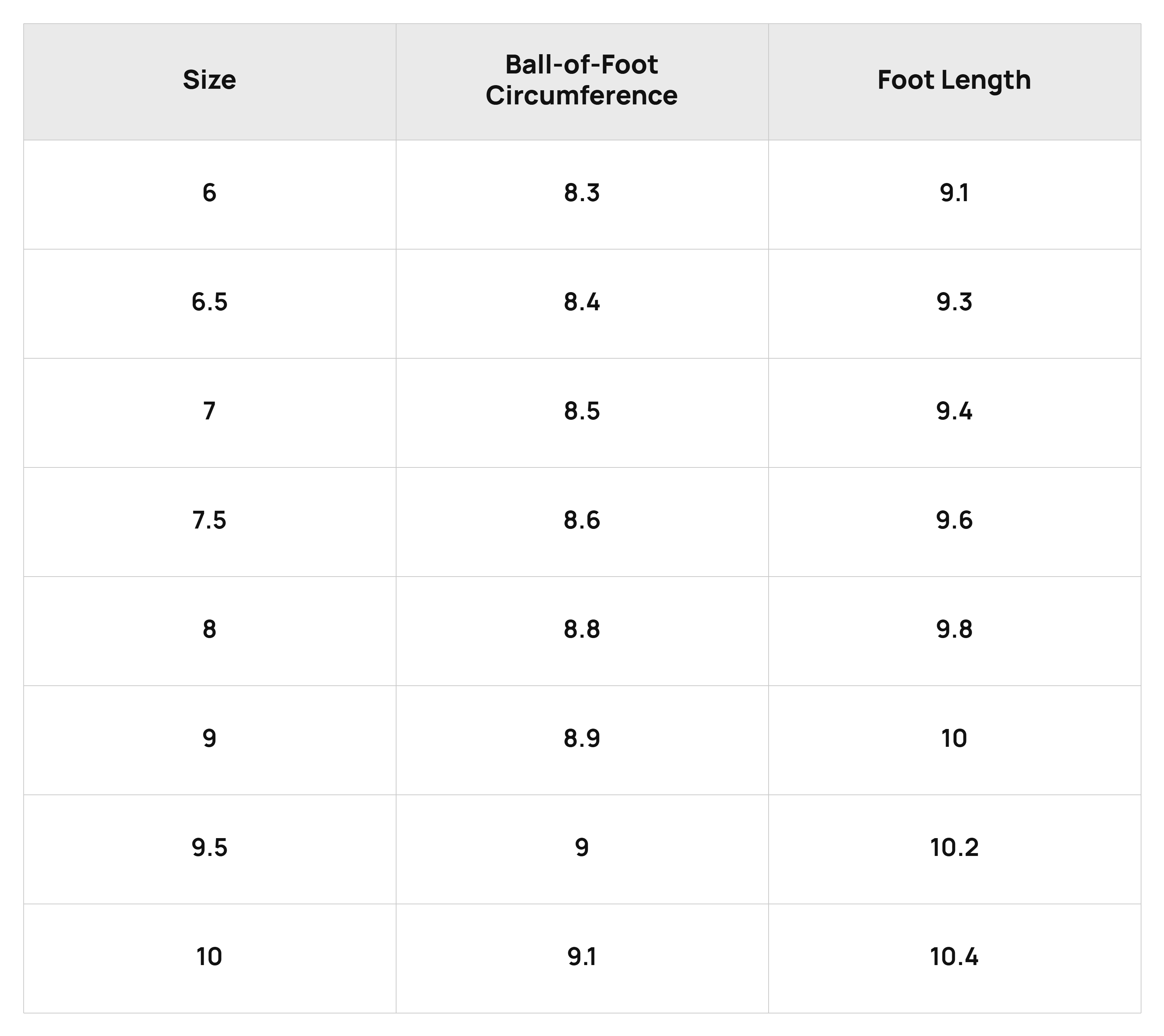 Size Chart