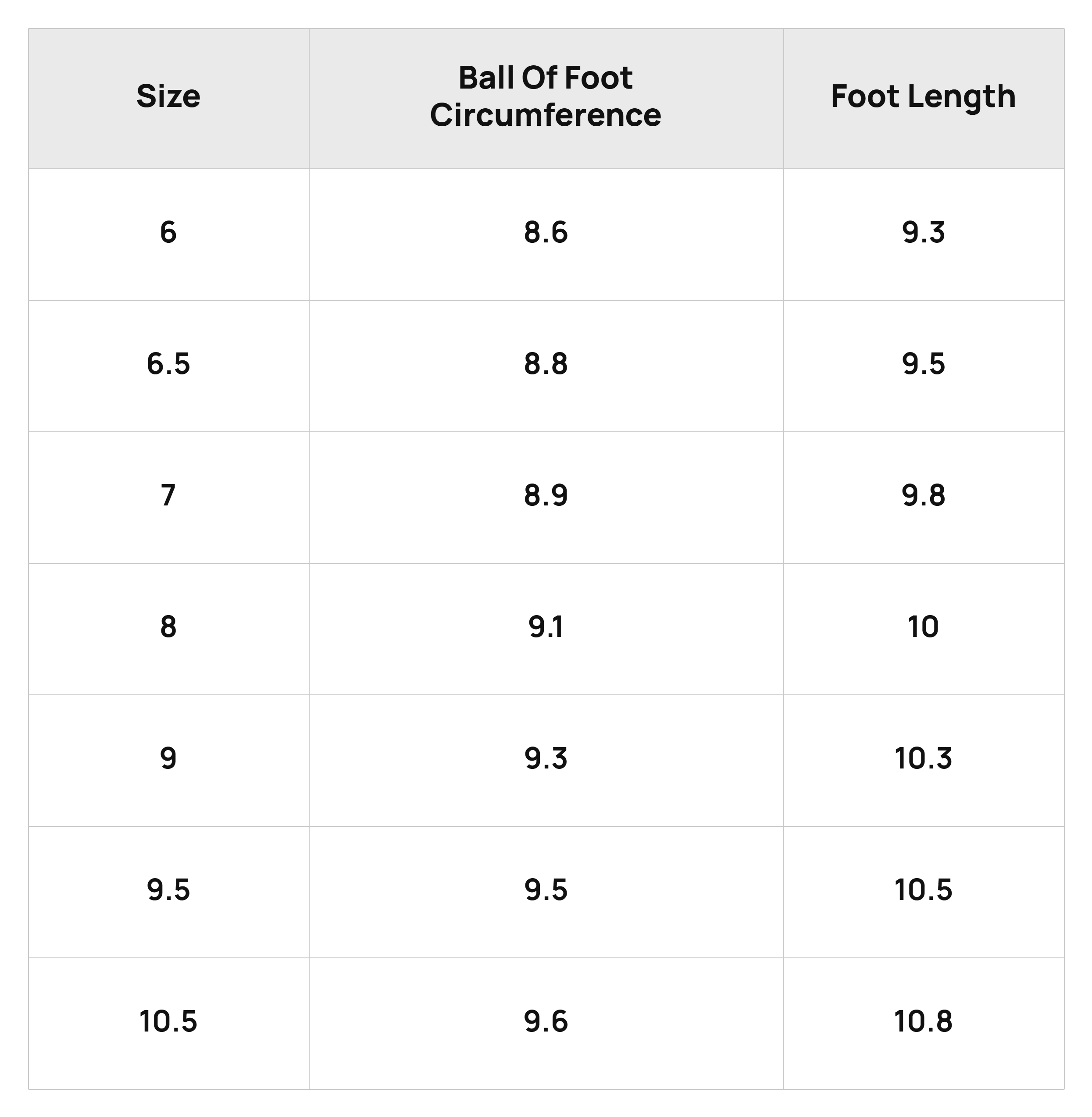 Size Chart