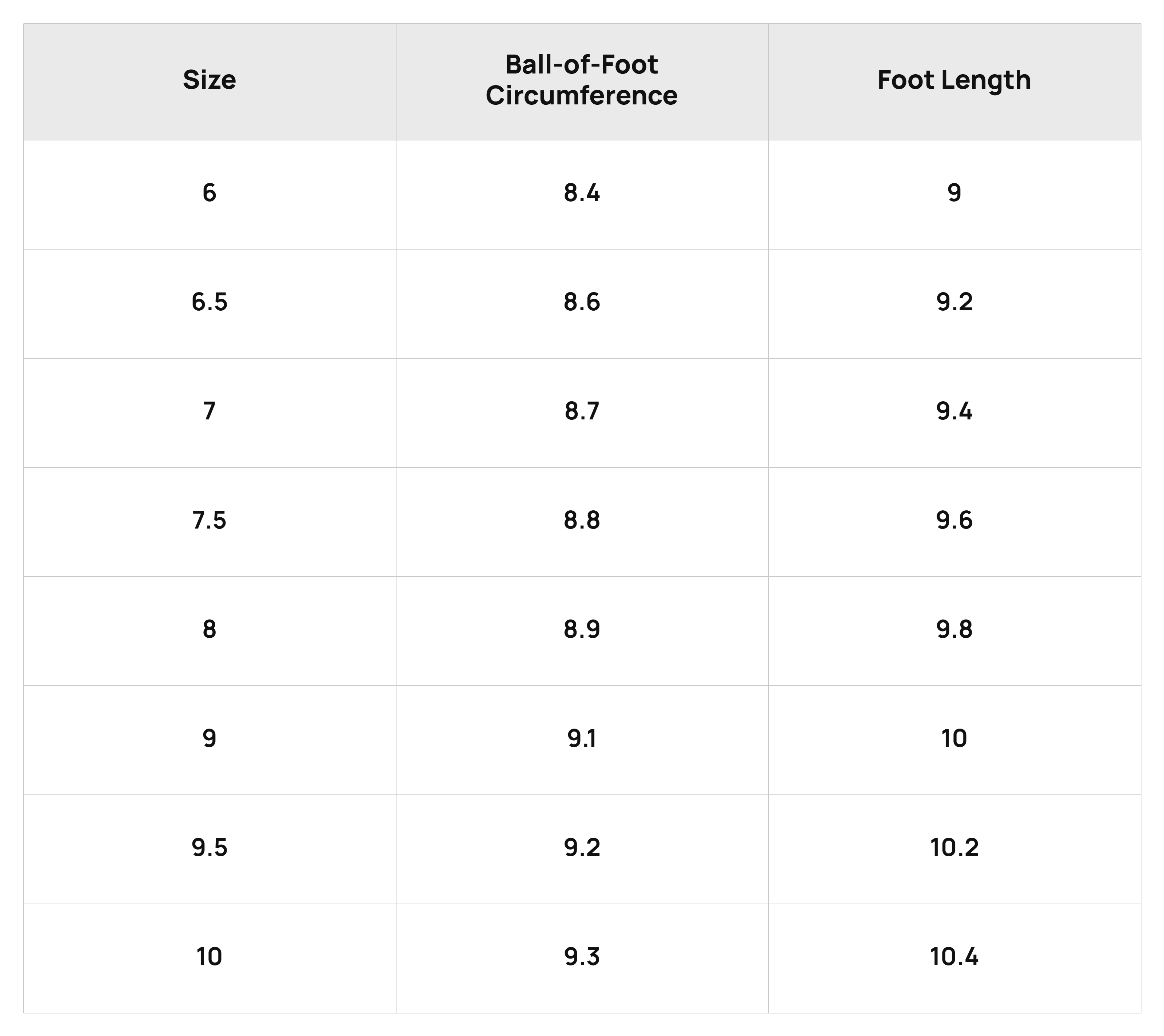Size Chart