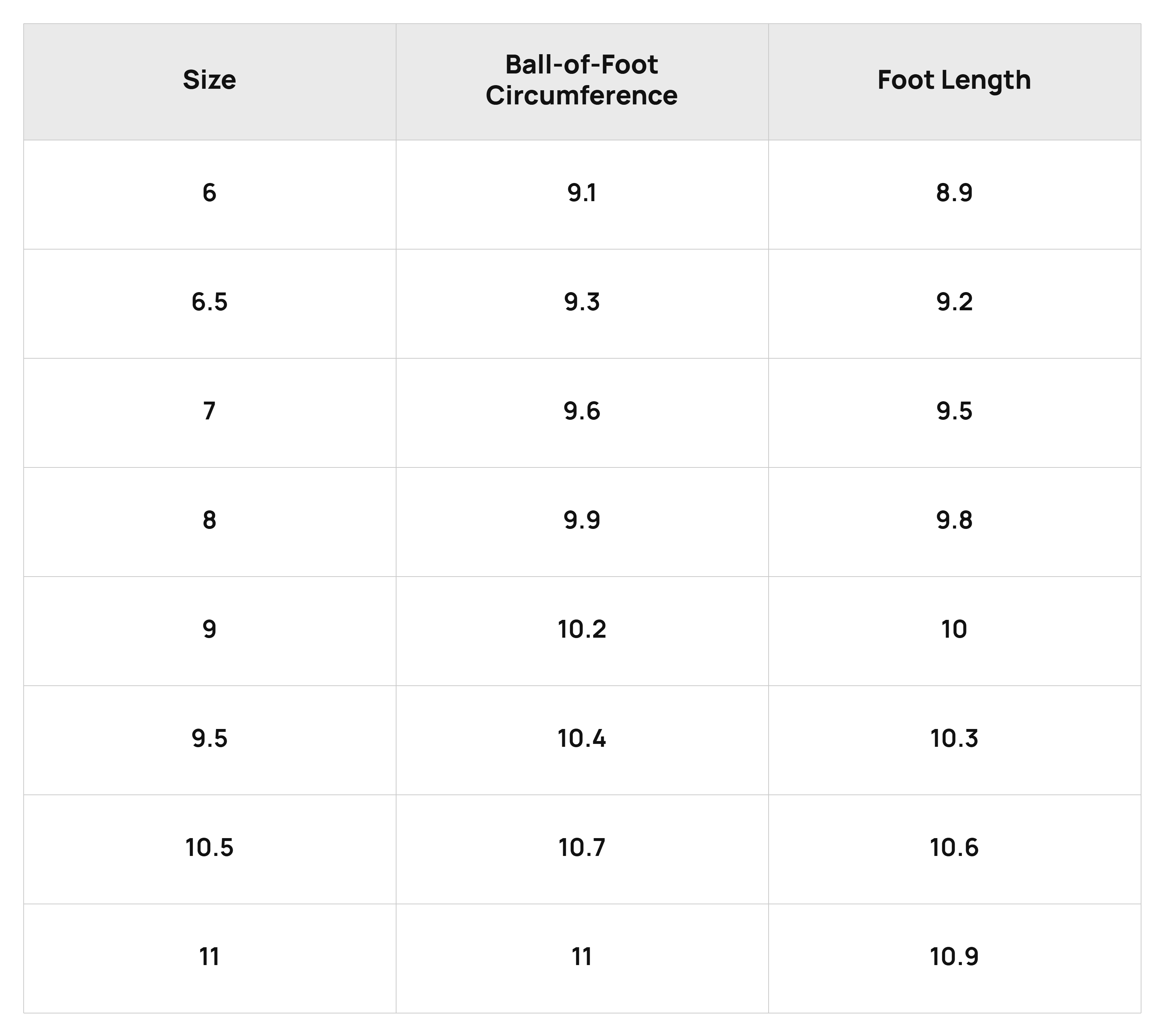 Size Chart