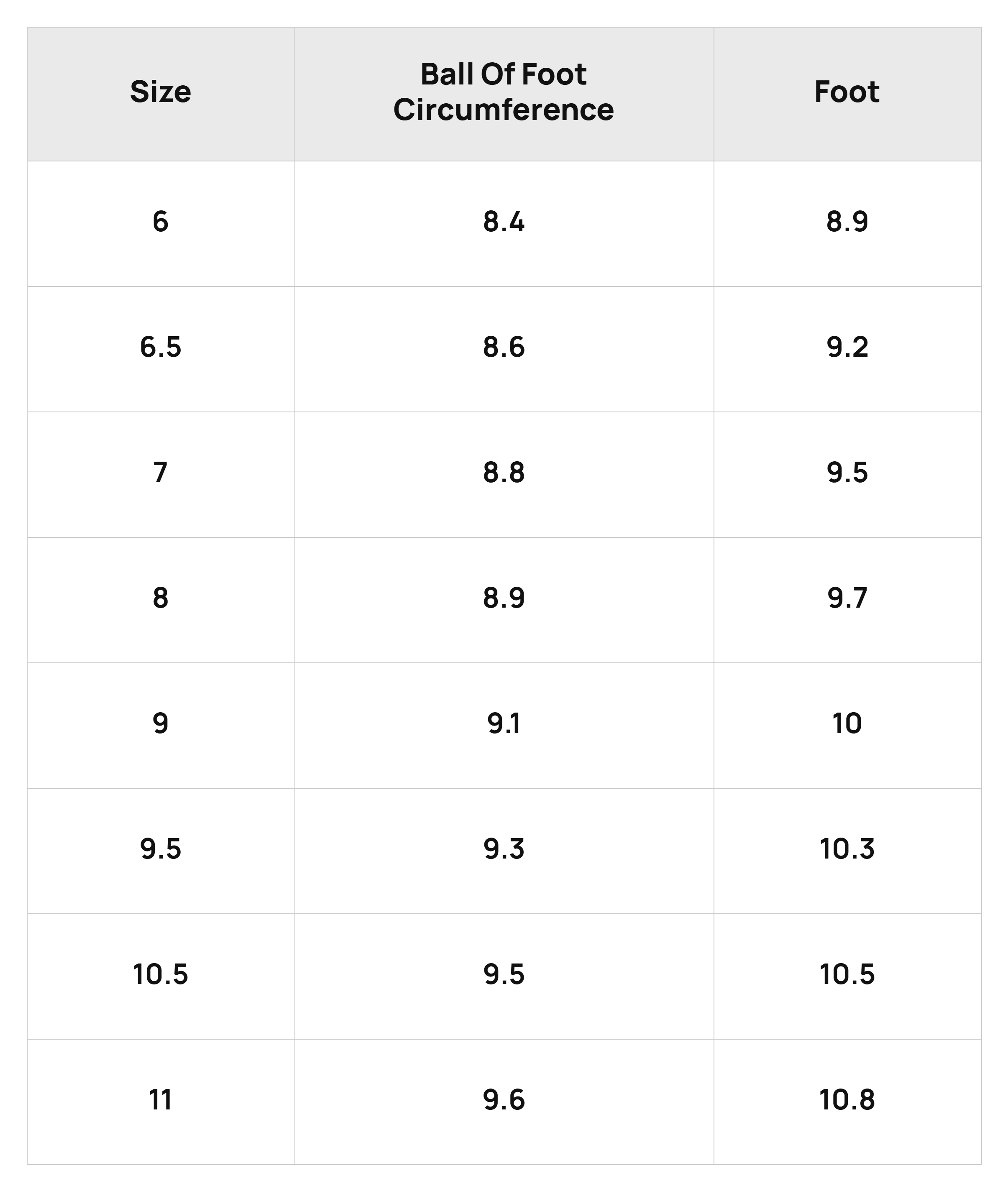 Size Chart