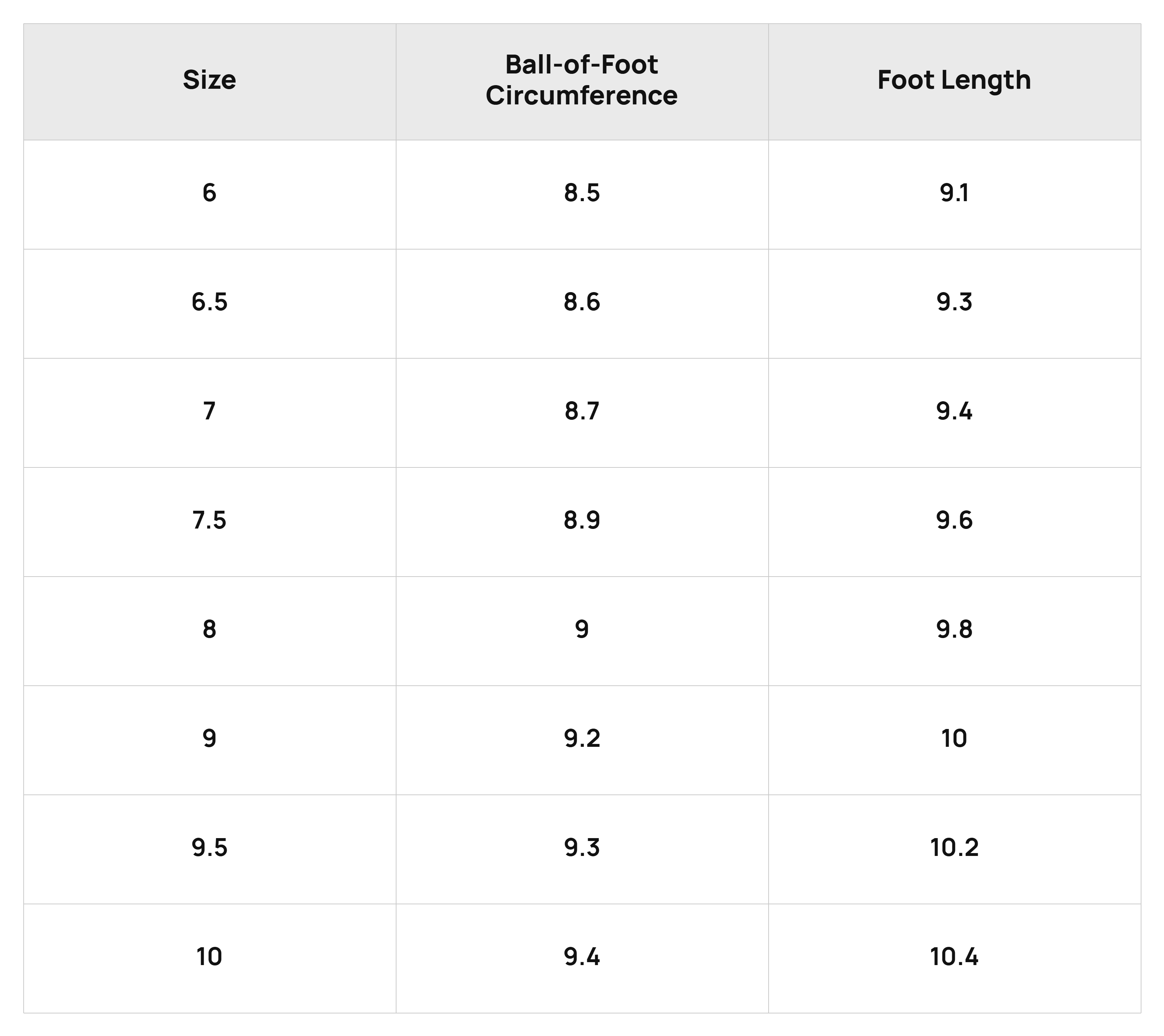 Size Chart