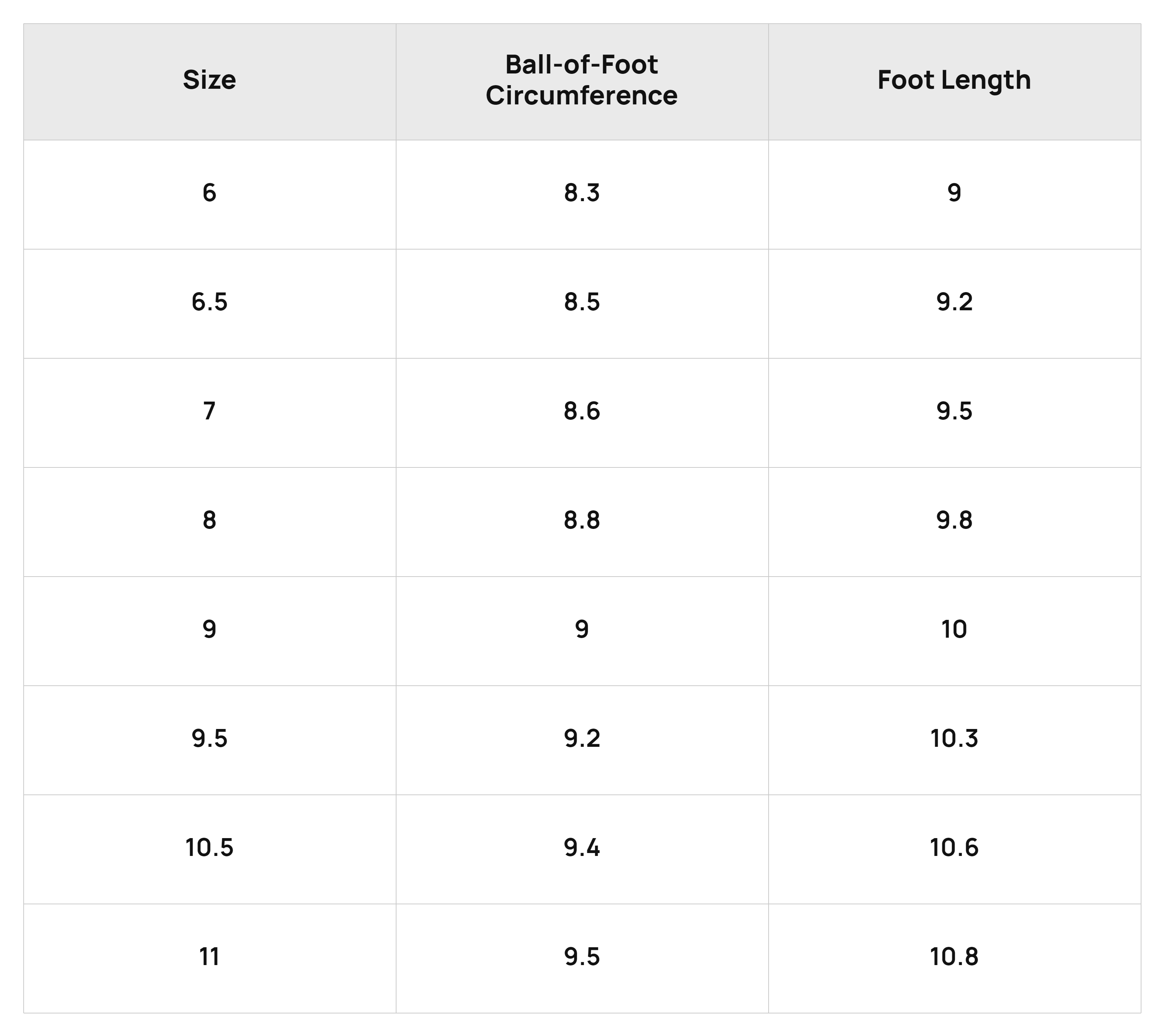 Size Chart