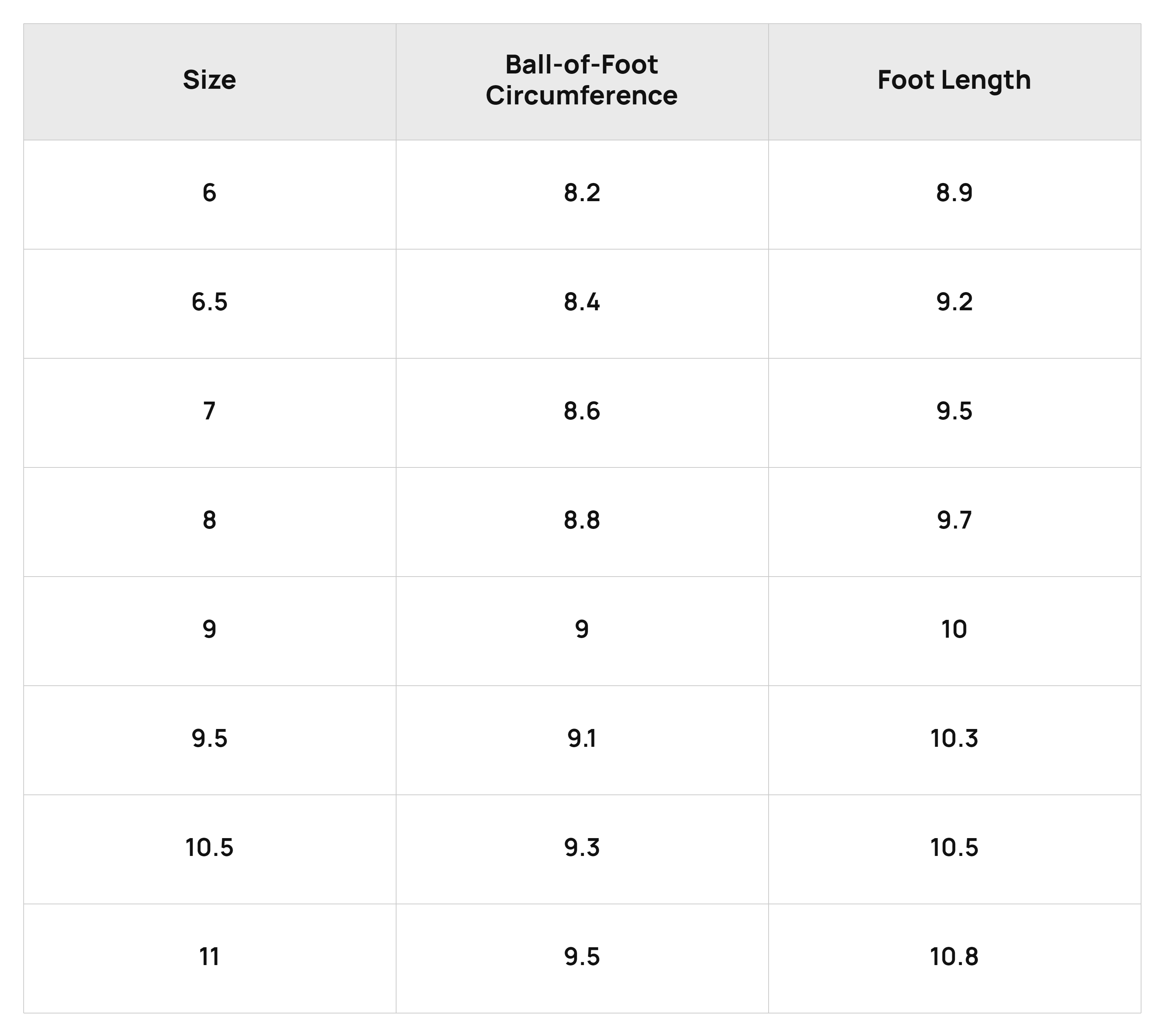 Size Chart