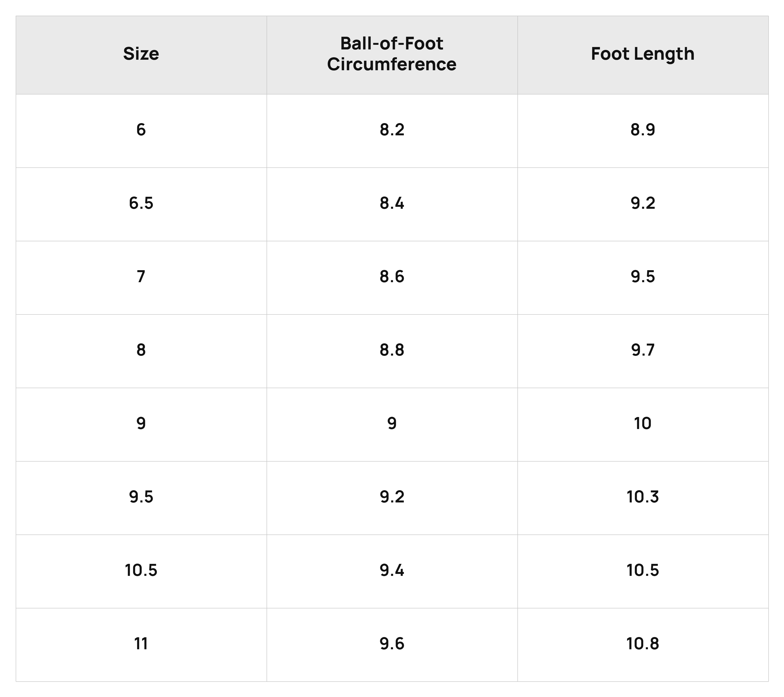 Size Chart