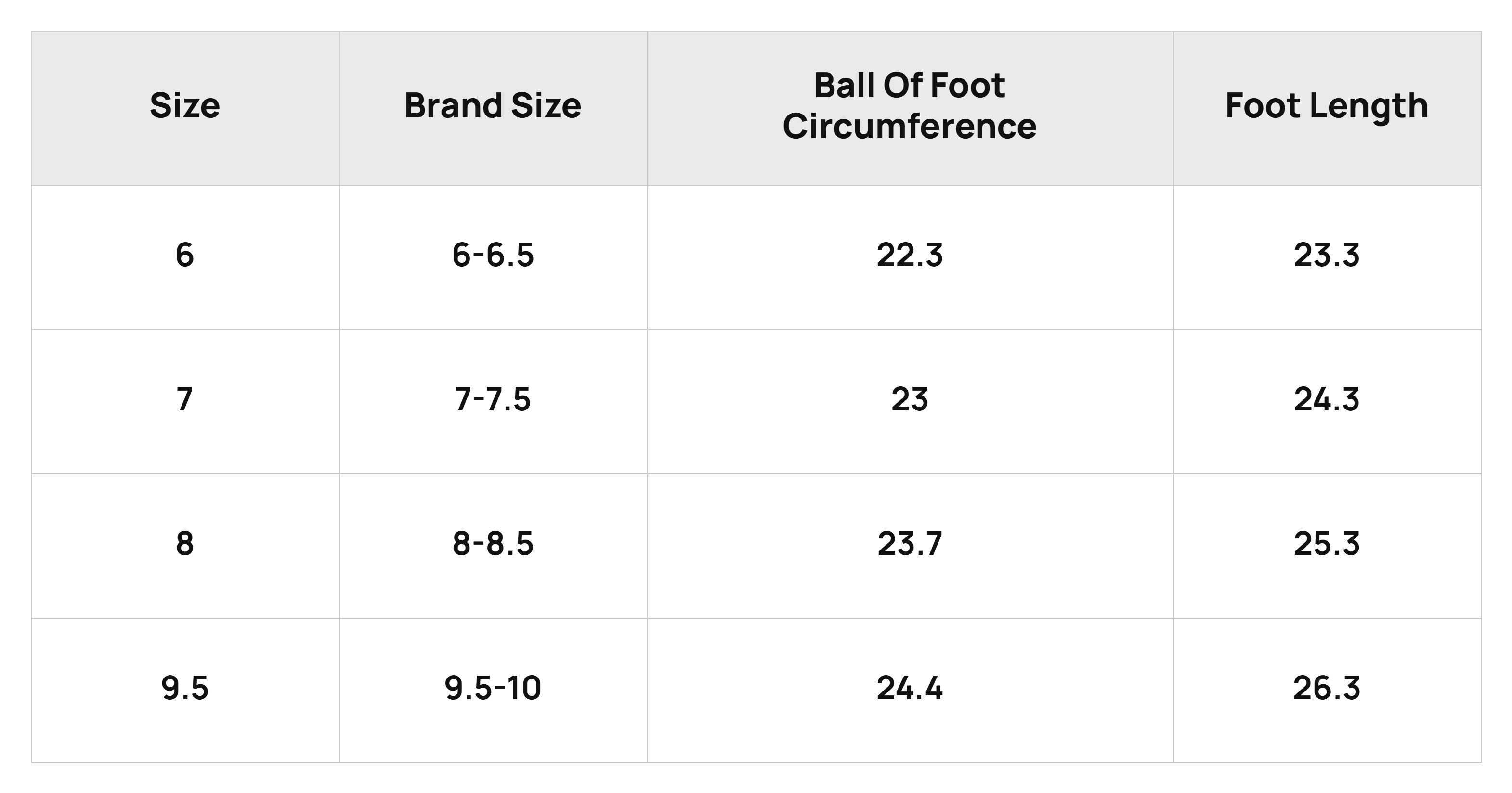 Size Chart