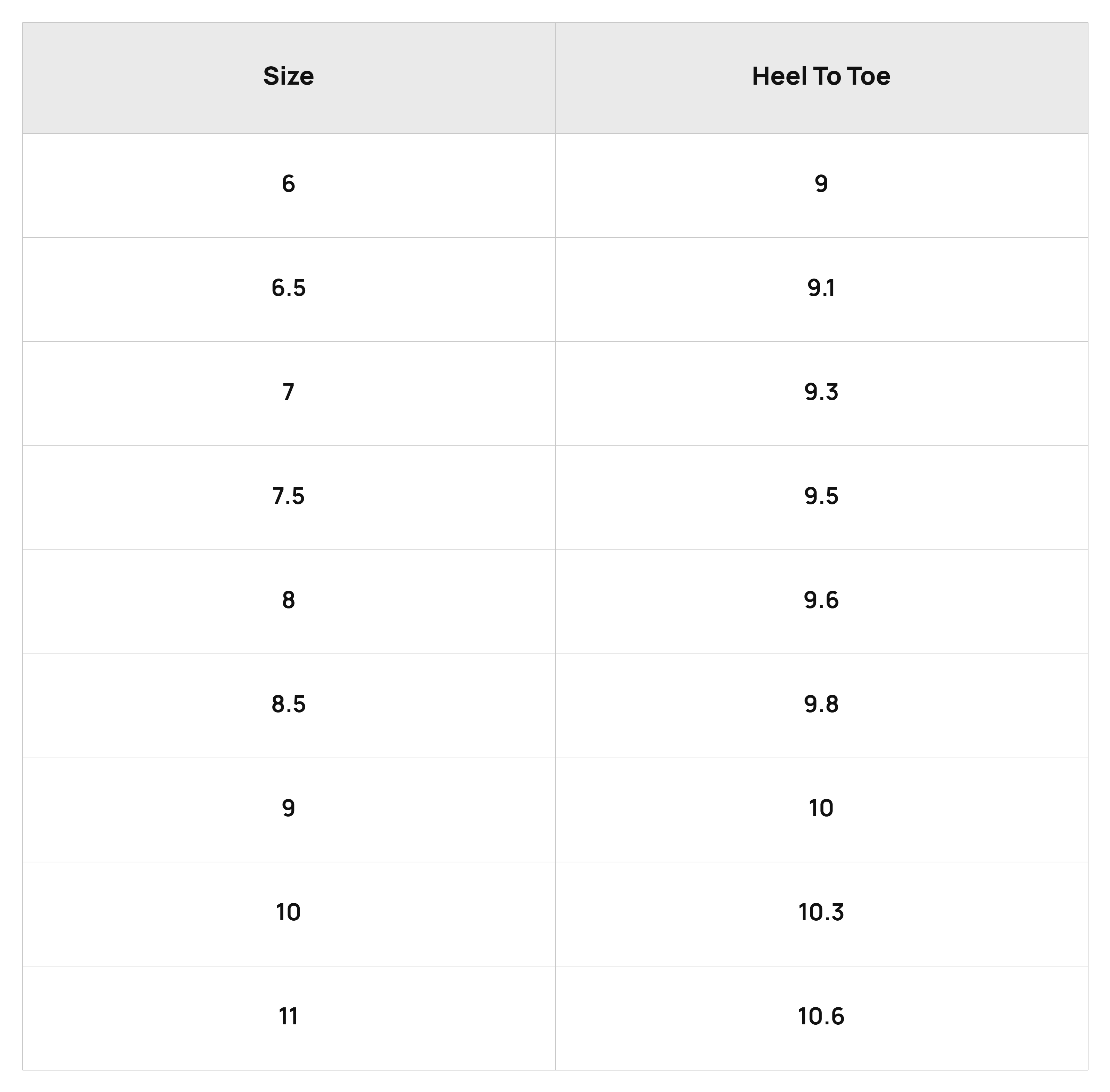 Size Chart
