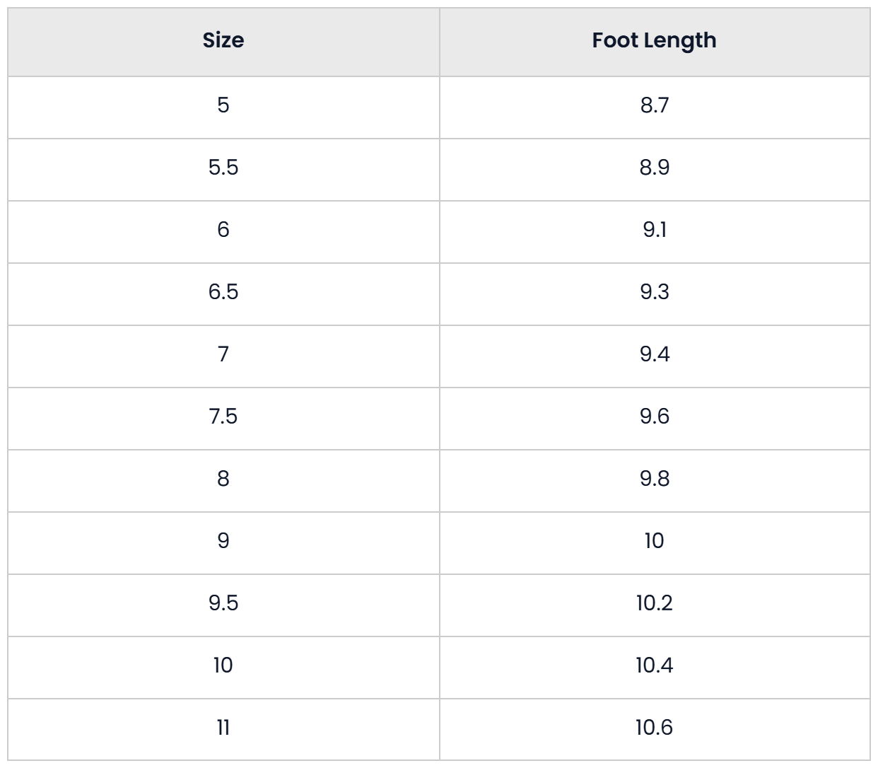 Size Chart for Casual Comfortable Strap Sandals For Daily Wear For Women