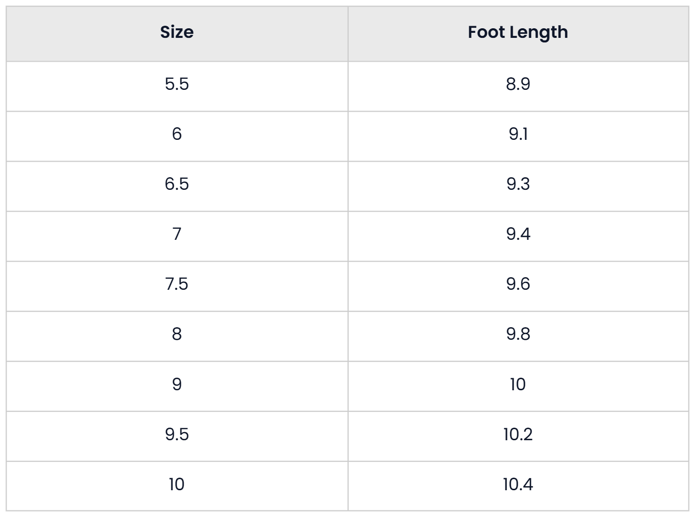 Size Chart for Casual Comfortable Flip Flops For Summer For Women