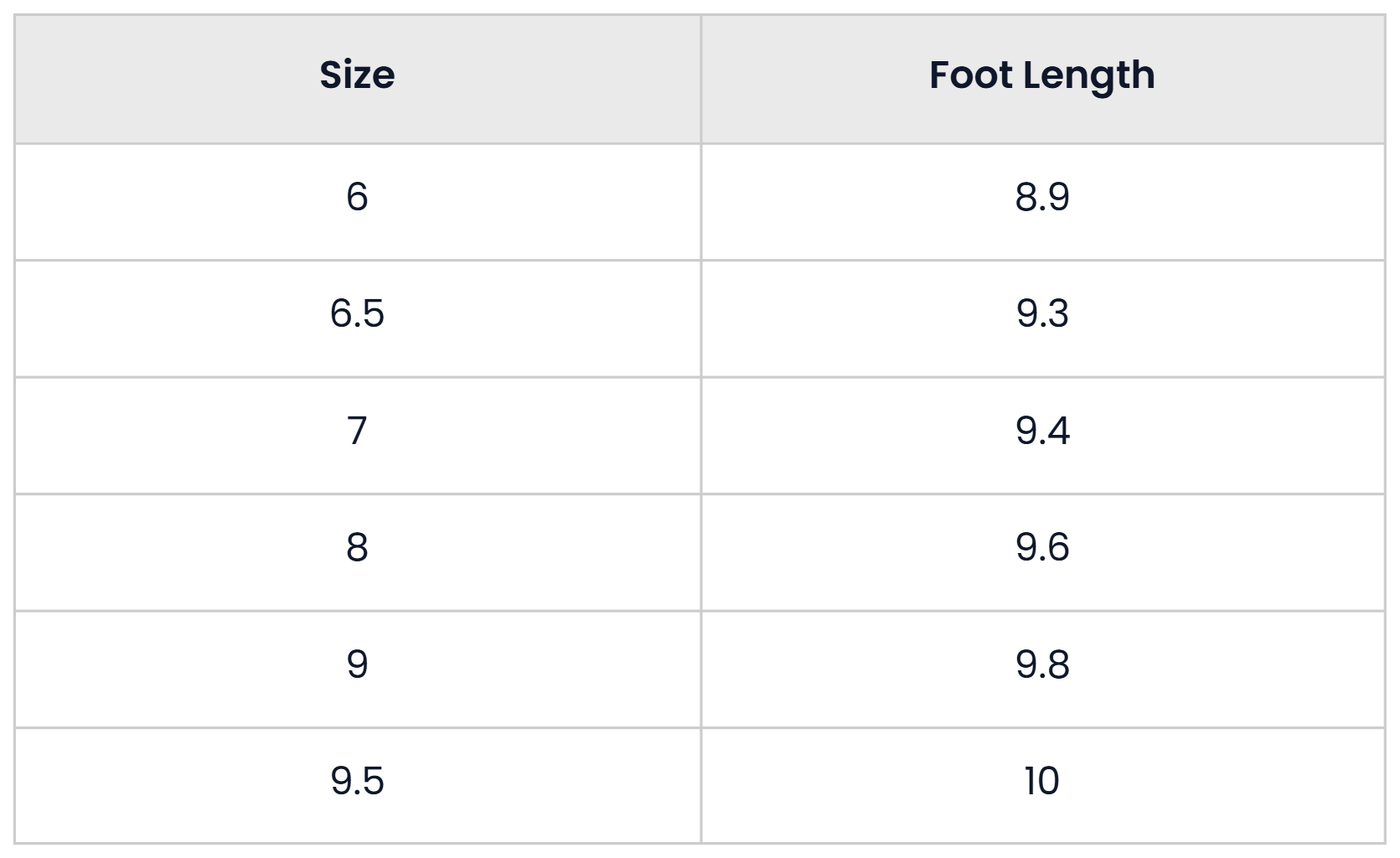 Size Chart for Soft Flexible Training Shoes For Women