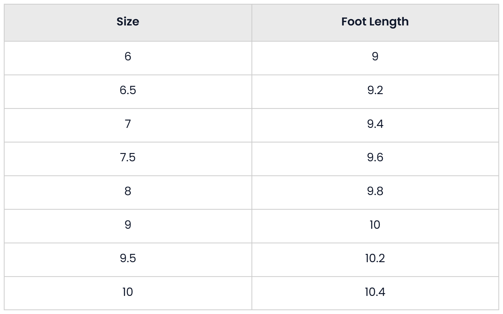 Size Chart for Casual Flat Square High Tube Boots For Women