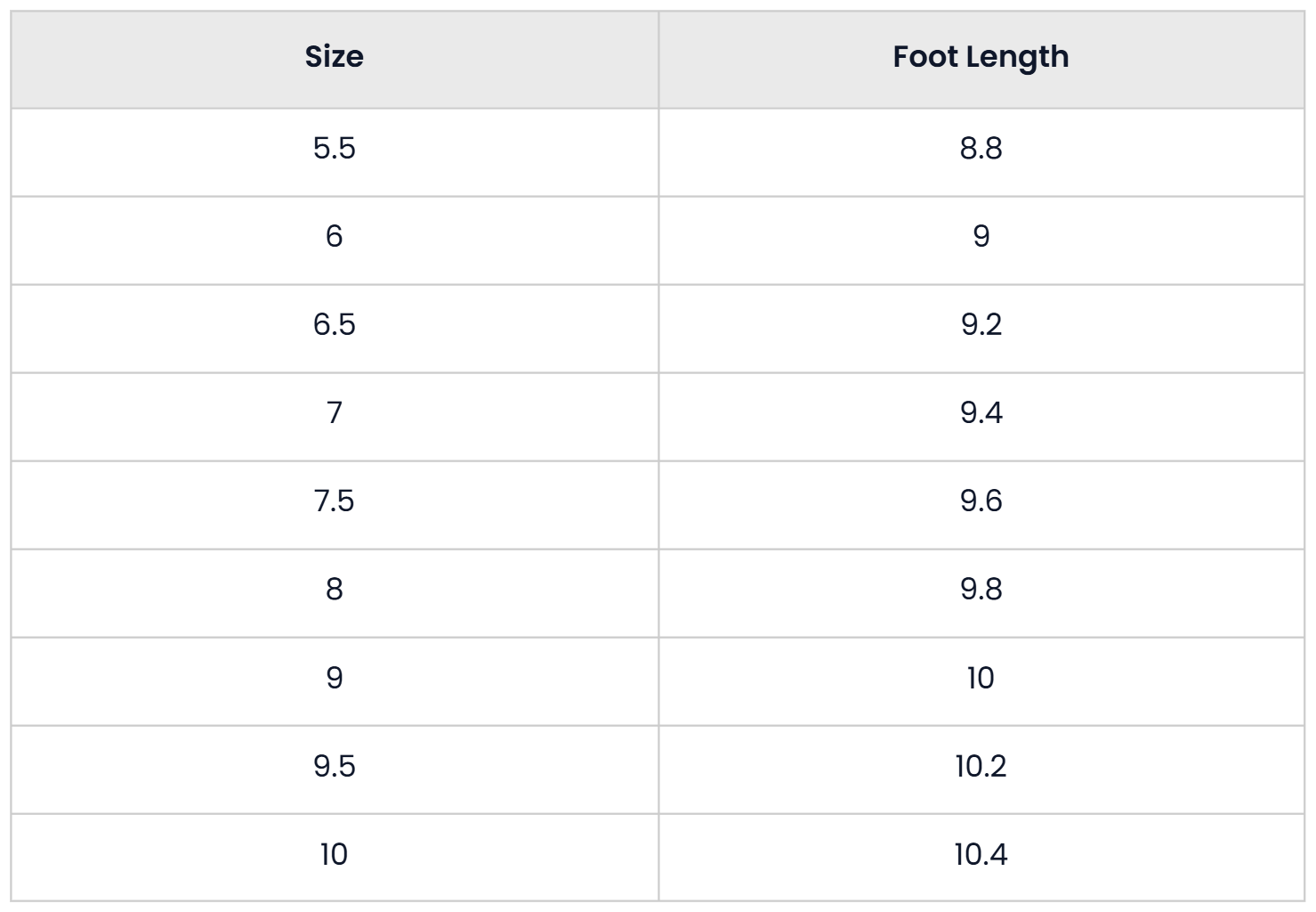 Size Chart for Casual Versatile Upper Profile High Boots For Women