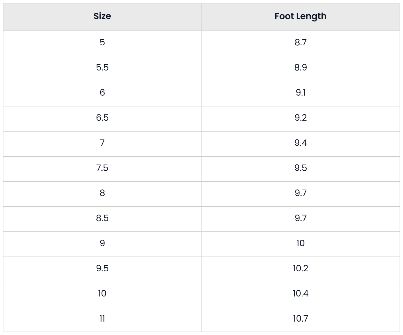 Size Chart for Classic Square High Boots For Women