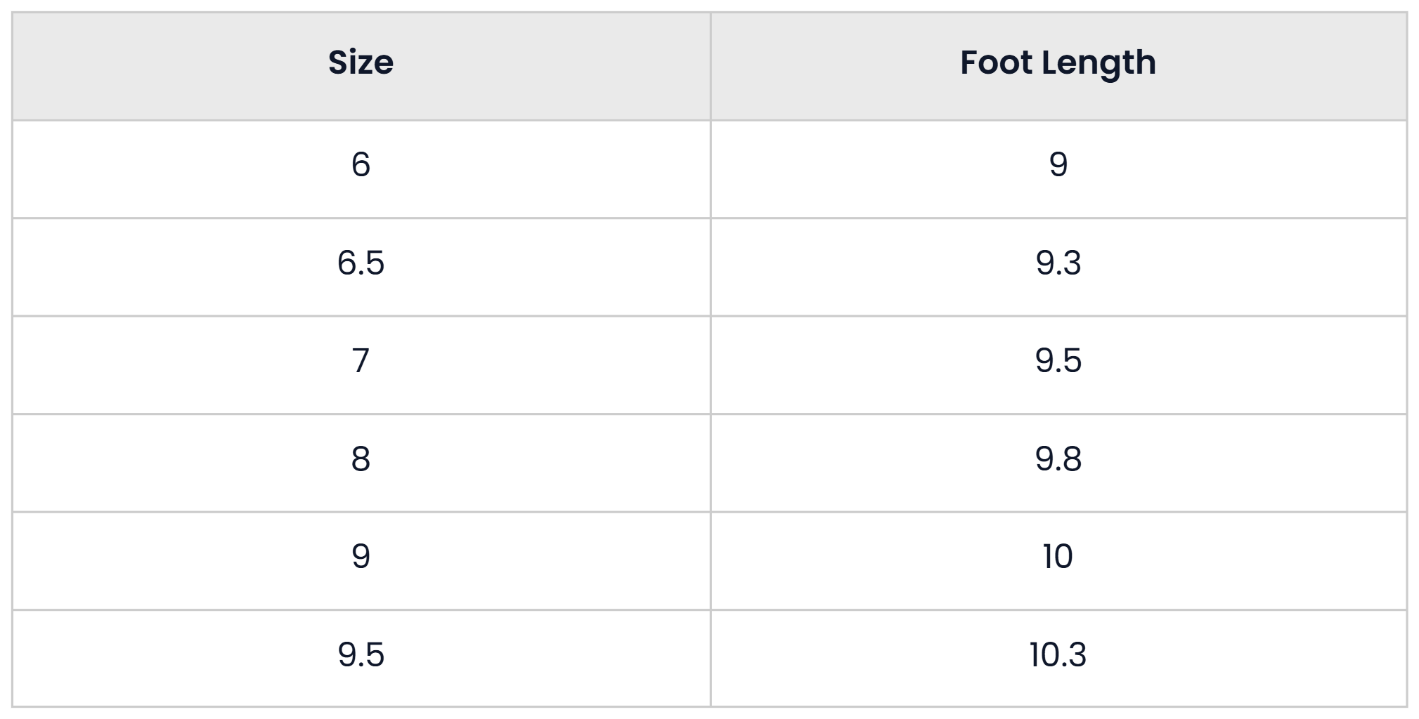 Size Chart for Casual French Retro Flat Sandals For Women