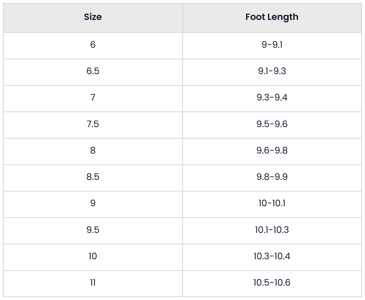 Size Chart for Casual Mary Jane Platform Shoes For Women