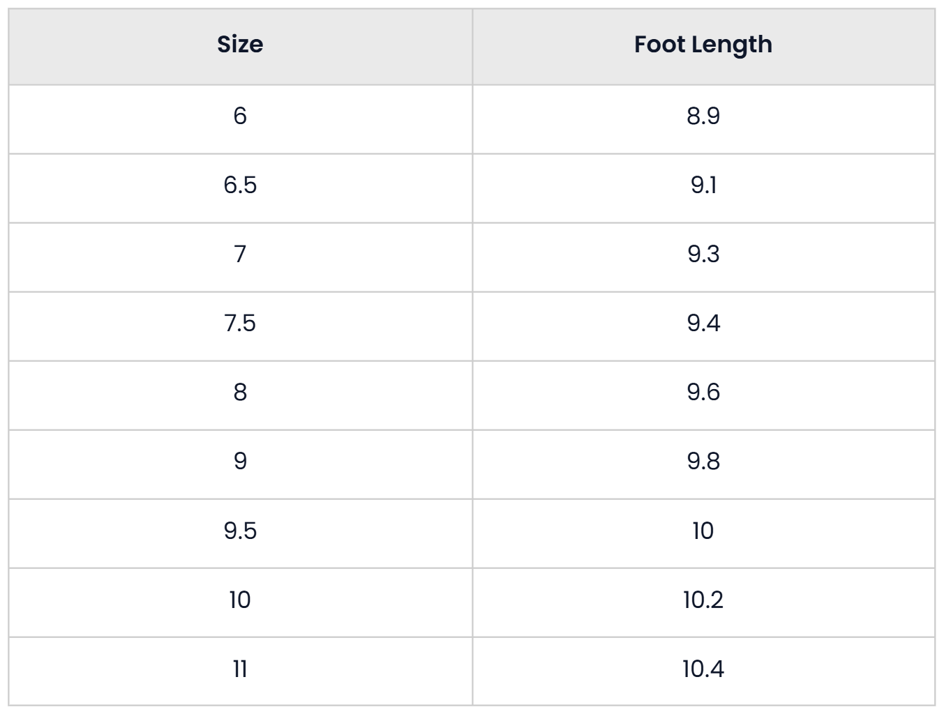Size Chart for Fluffy Fur Winter Fashion Boots For Women