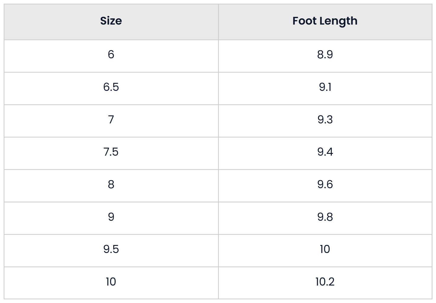 Size Chart for Casual Chunky Pointed Riding Boots For Women