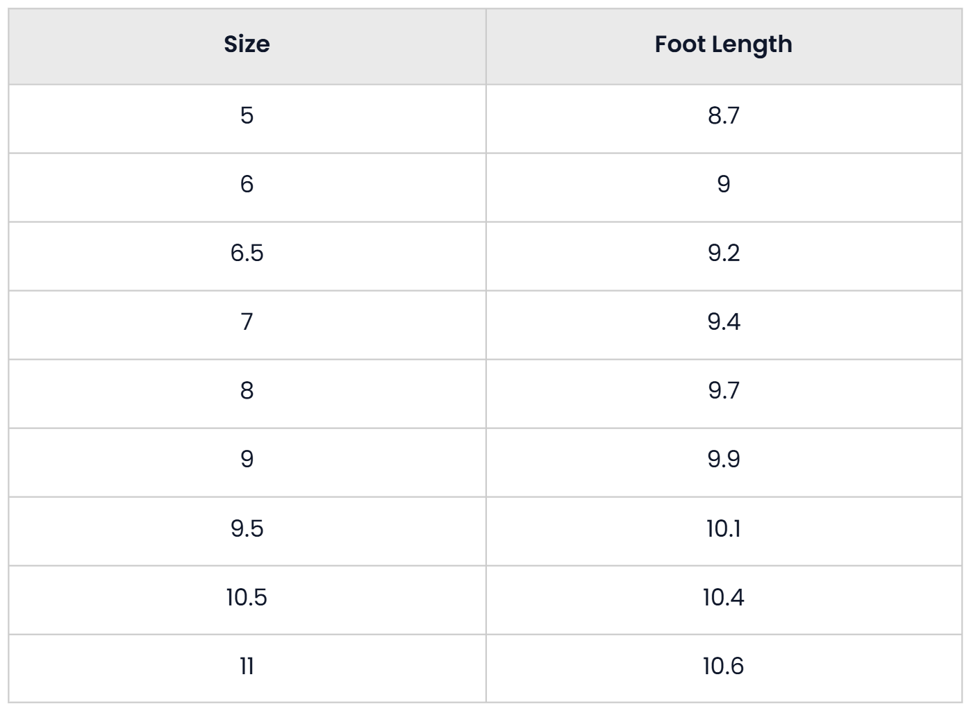Size Chart for Casual Versatile High Sandals For Women