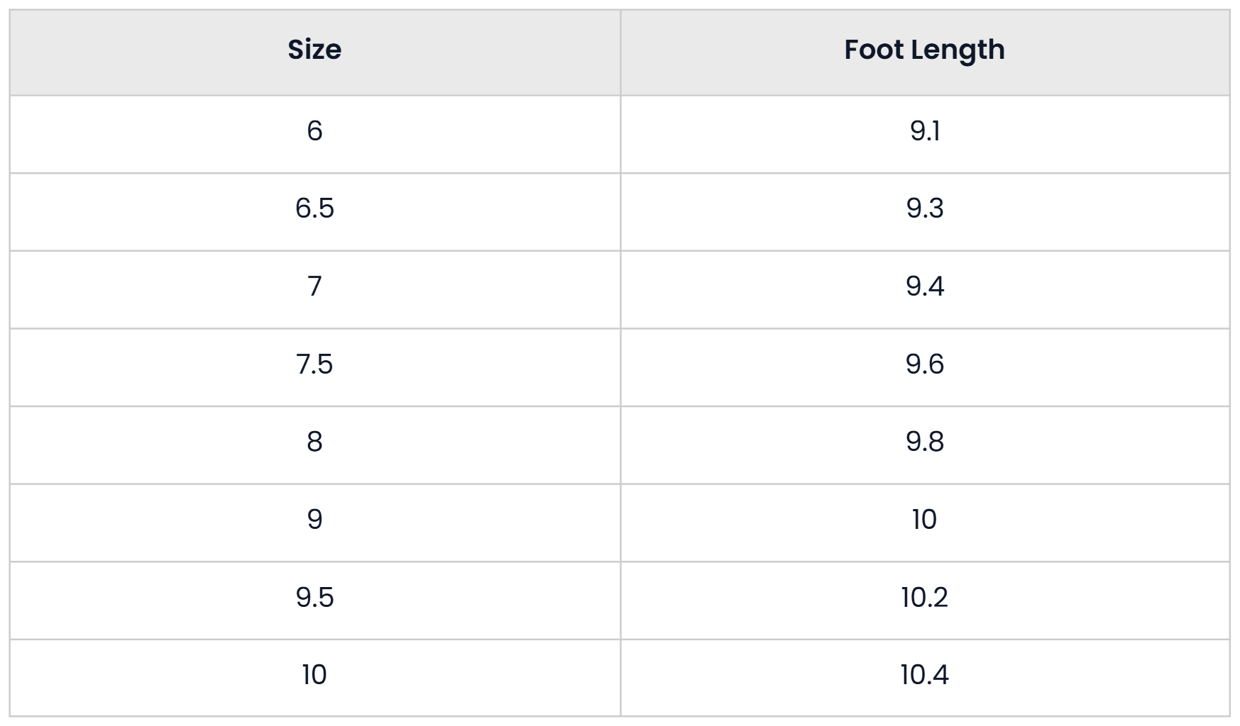 Size Chart for Casual Platform High Boots For Women