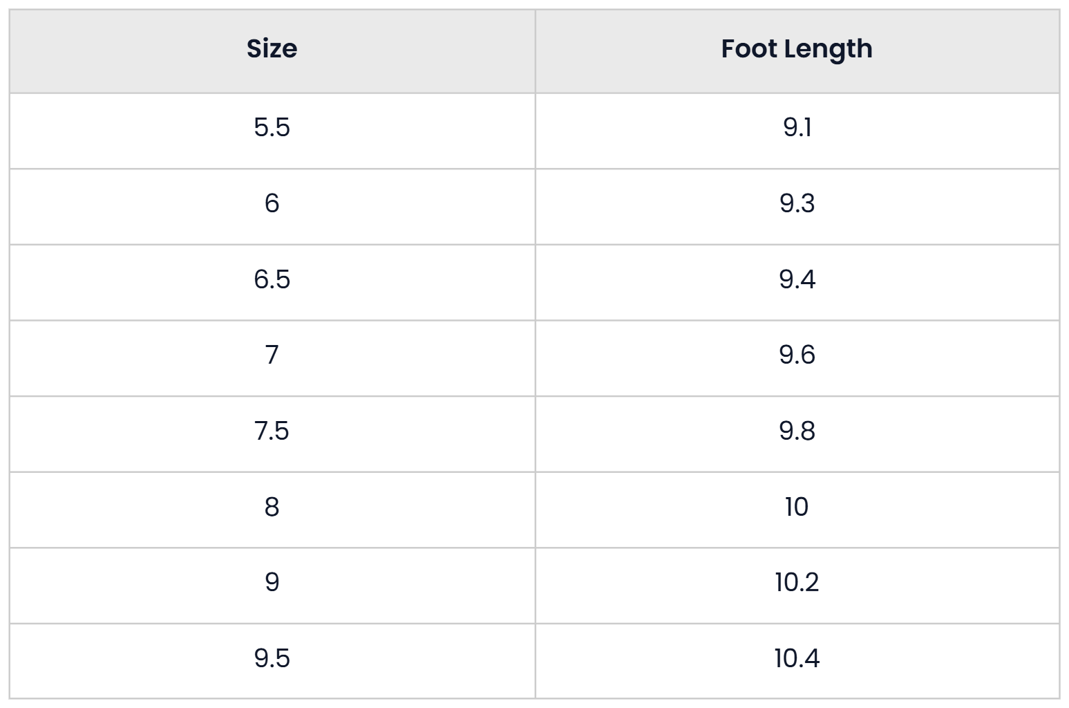Size Chart for Casual Flat Thick Sole Boots For Women