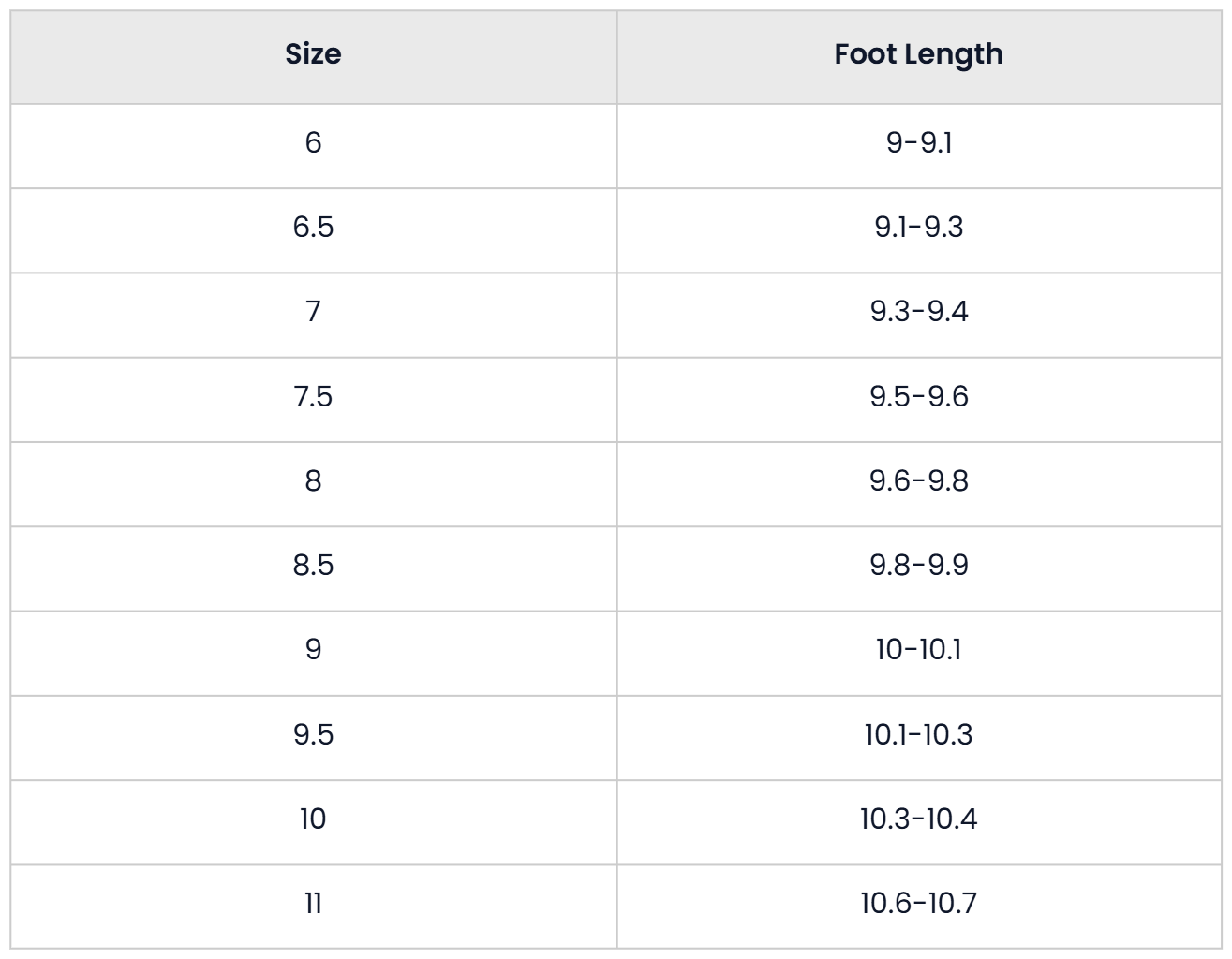 Size Chart for Casual Lightweight Comfort Cuff Boots For Women