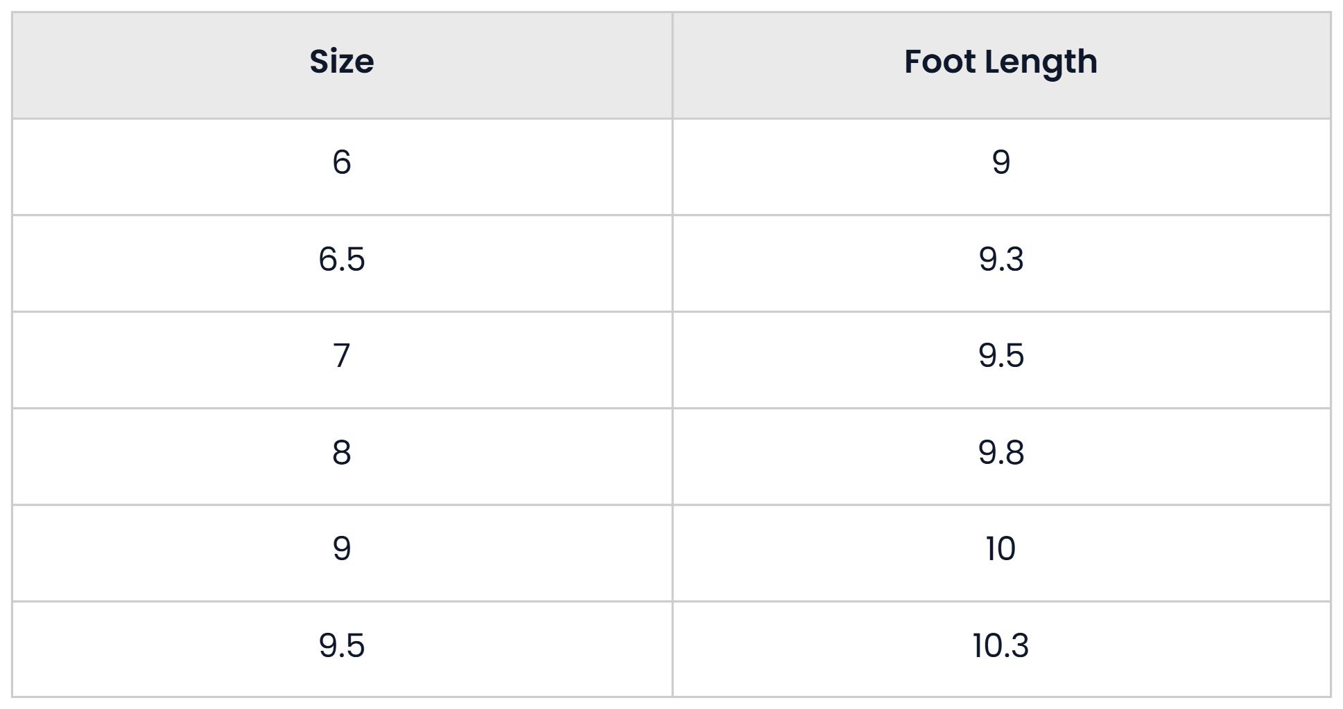 Size Chart for Comfortable Flat Sandals For Daily Wear For Women