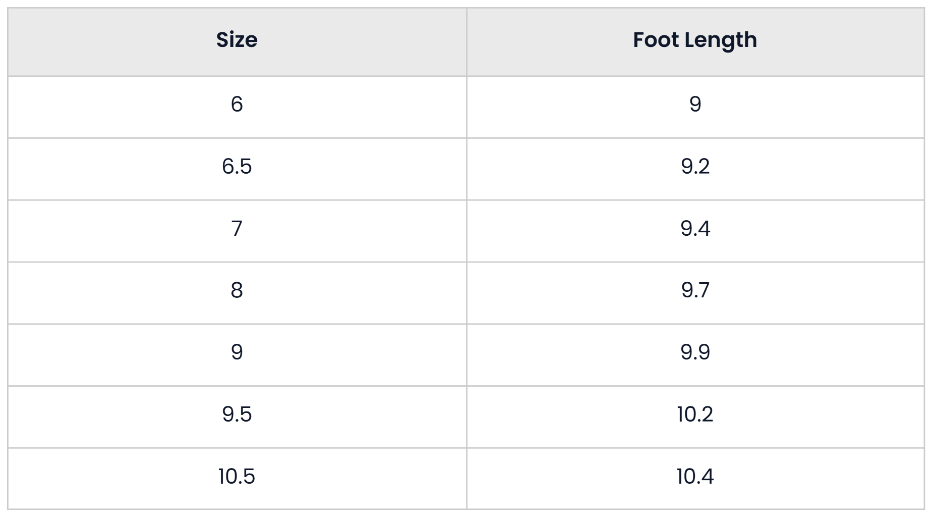 Size Chart for Casual Vintage Stitching Boots For Women