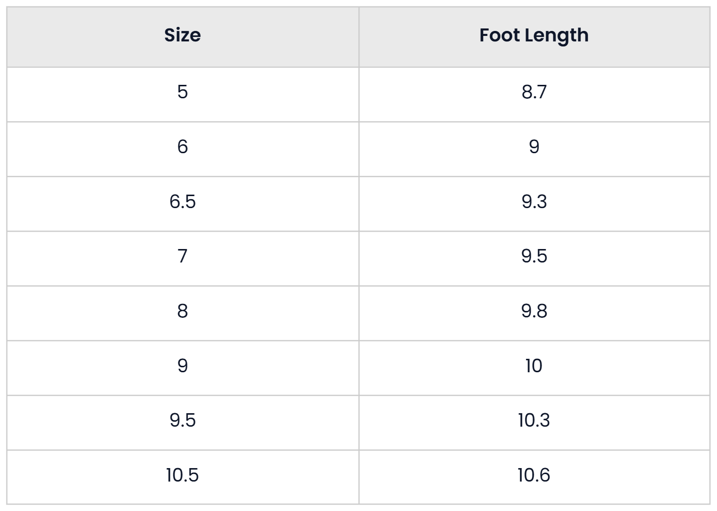Size Chart for Minimalist Cuff Strap Sandals For Women