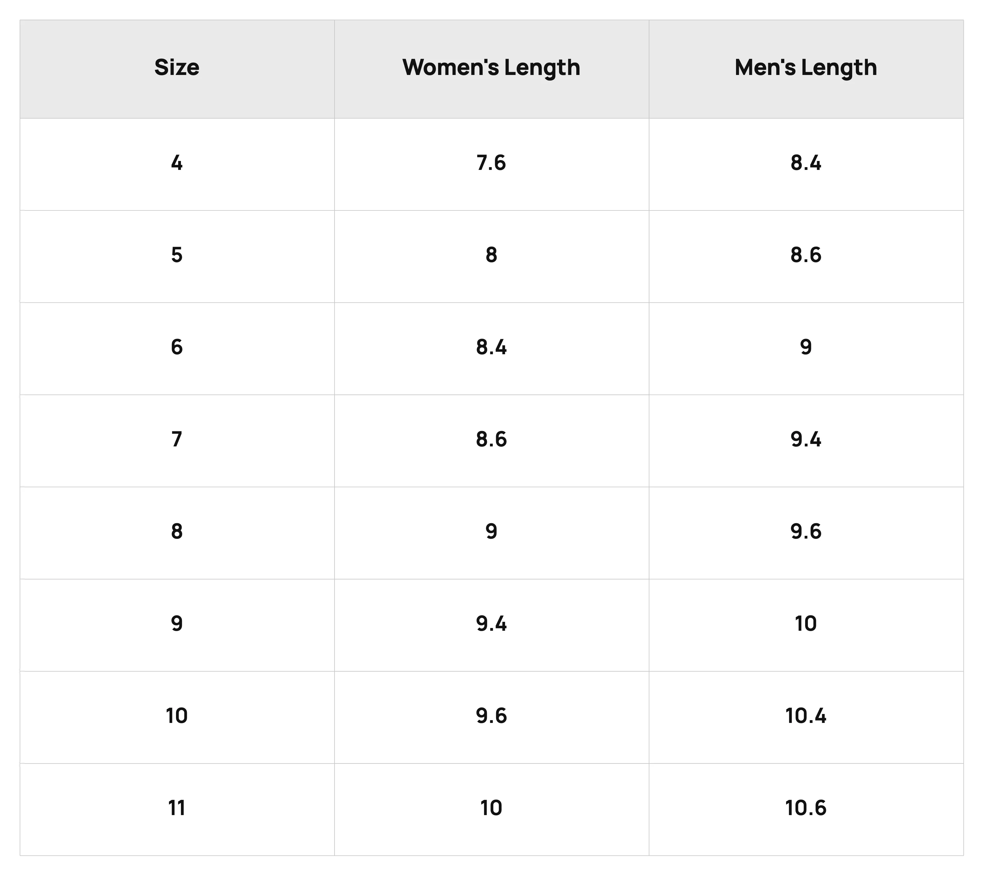 Size Chart