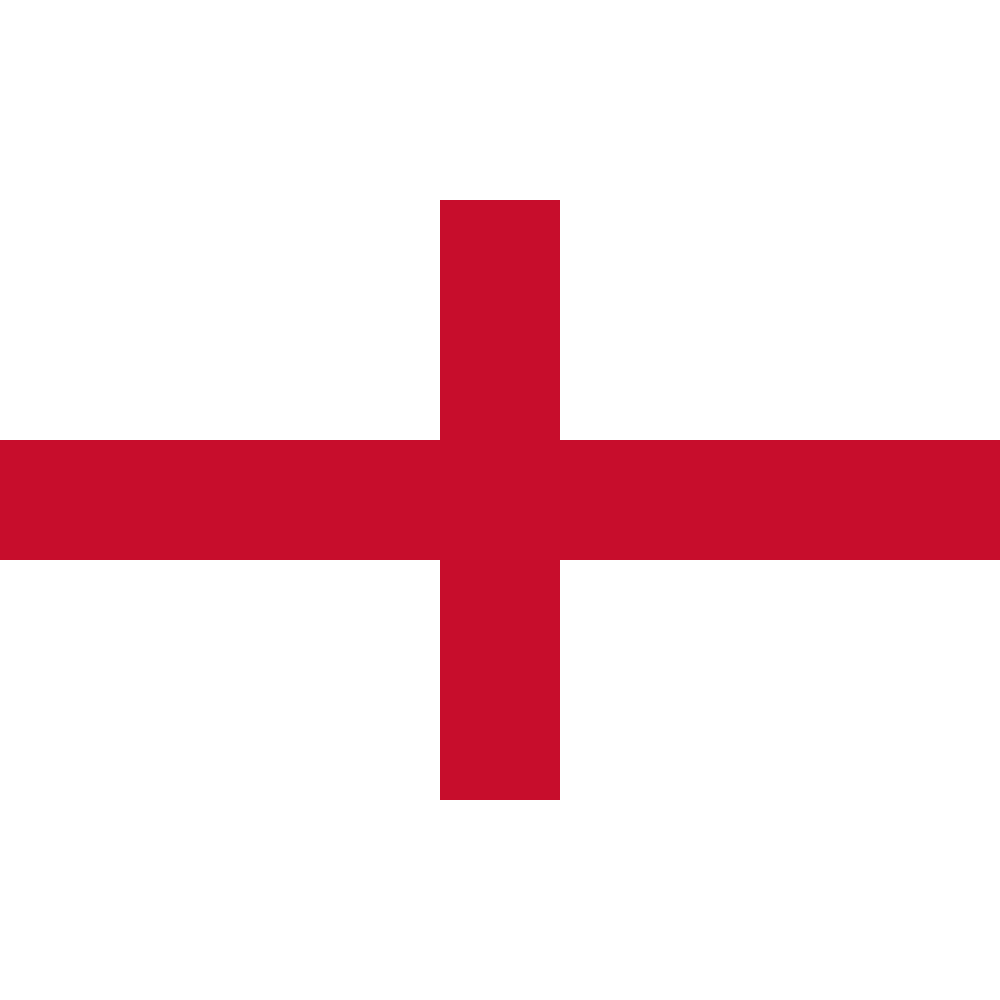 The England Flag-Globe Flags