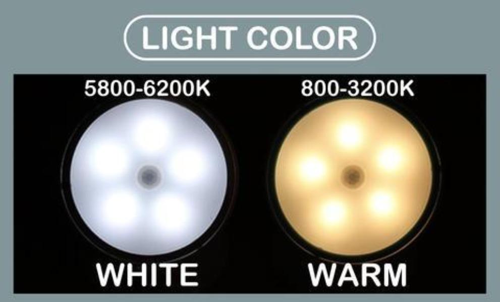 360 Smart Motion Sensor Magnetic LED Light