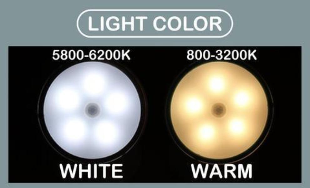 360 Smart Motion Sensor Magnetic LED Light
