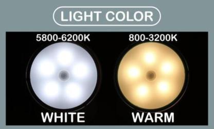360 Smart Motion Sensor Magnetic LED Light