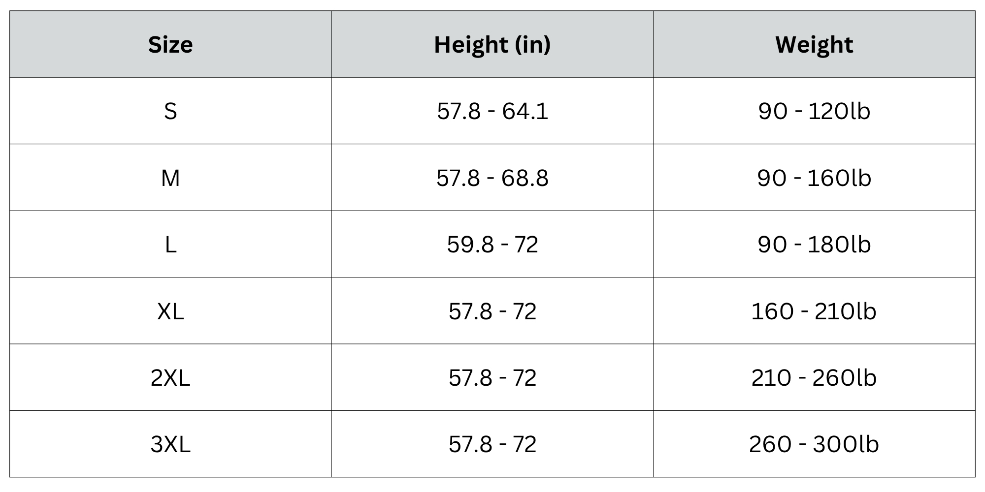 Size Chart