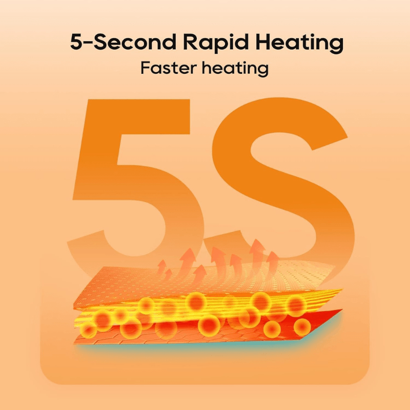 Rechargeable Electric Heated Socks With App Control-Plantar Socks