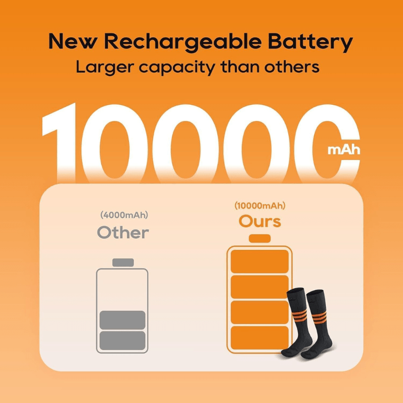 Rechargeable Electric Heated Socks With App Control-Plantar Socks