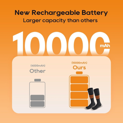 Rechargeable Electric Heated Socks With App Control-Plantar Socks