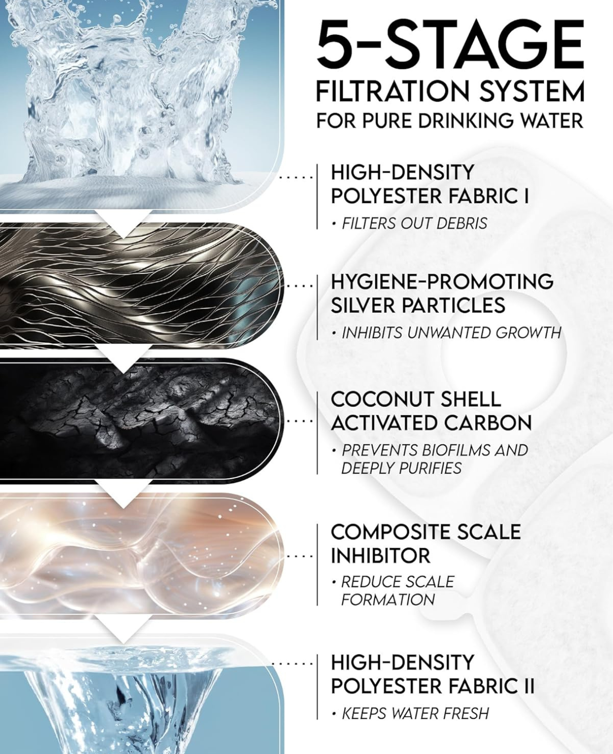 67Oz Automatic Pet Water Fountain-Paw Print Pad