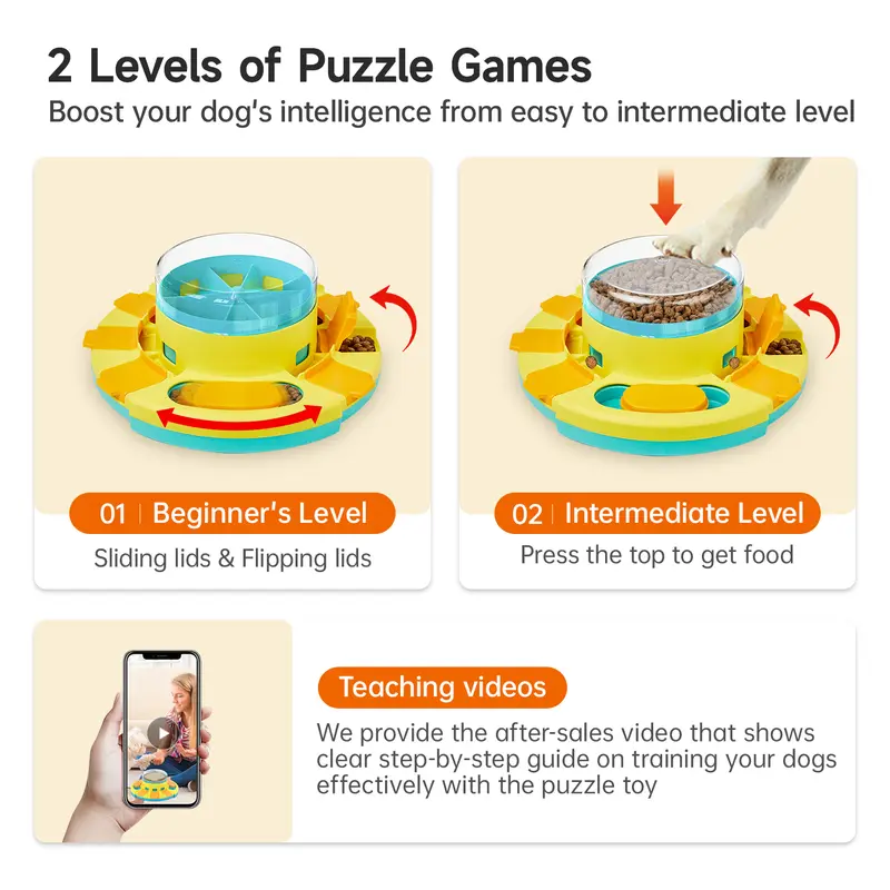 Puzzle Slow Treat Feeder Toy For Dogs