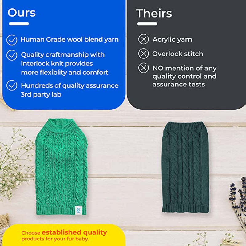 Pet Classic Dog Sweater Wool Blend Cable Knit Pullover Crewneck-Paw Print Pad