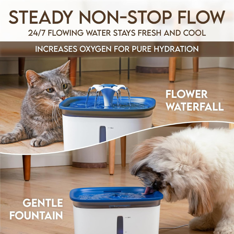 Automatic Pet Water Fountain-Paw Print Pad